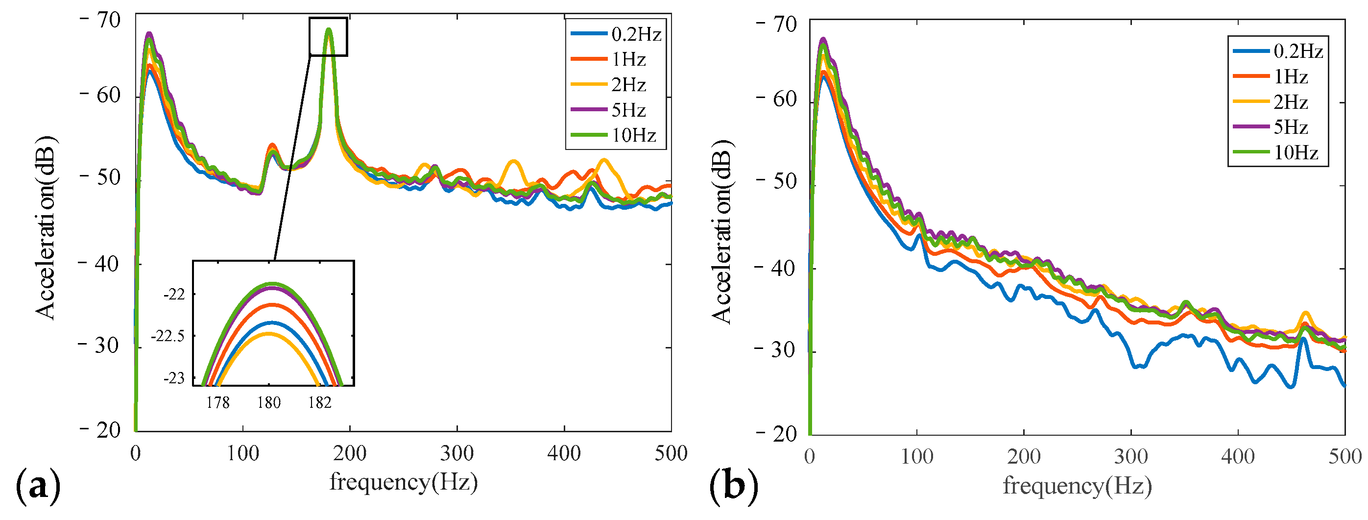 Aerospace 11 00065 g008