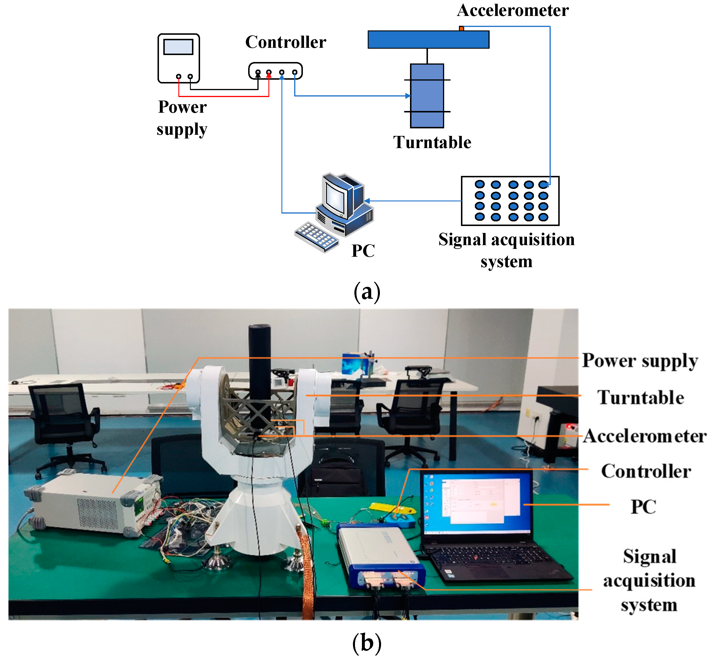 Aerospace 11 00065 g010