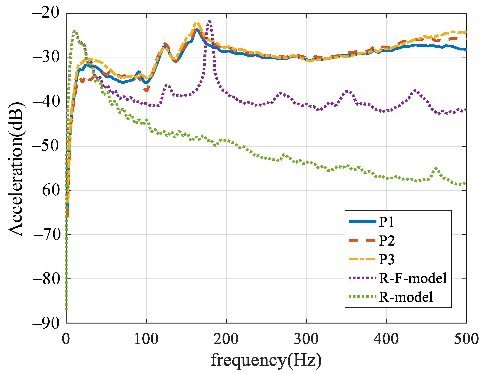 Aerospace 11 00065 g011