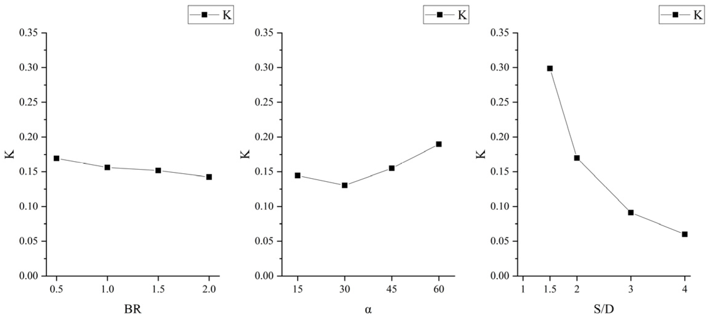 Aerospace 11 00067 g006