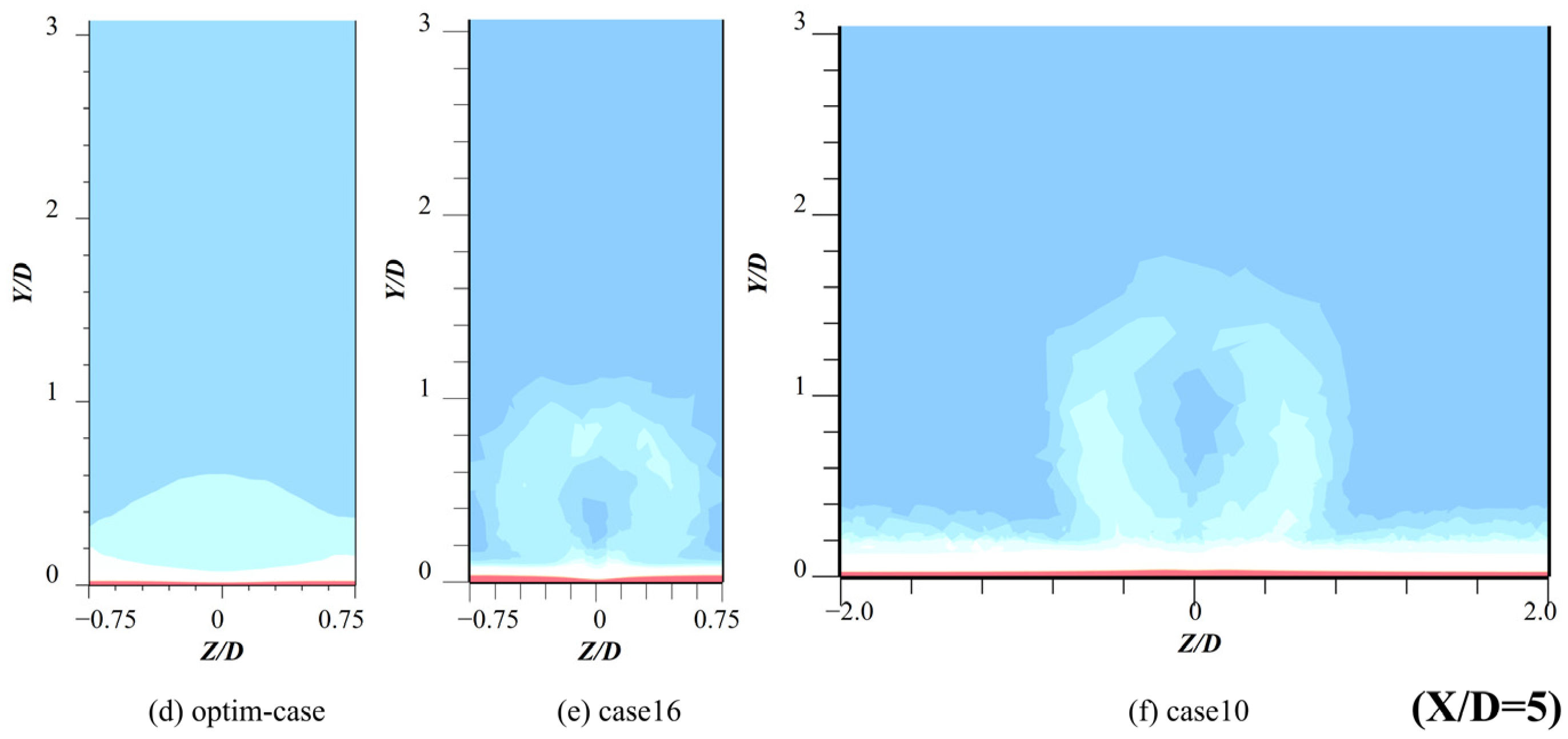 Aerospace 11 00067 g010b