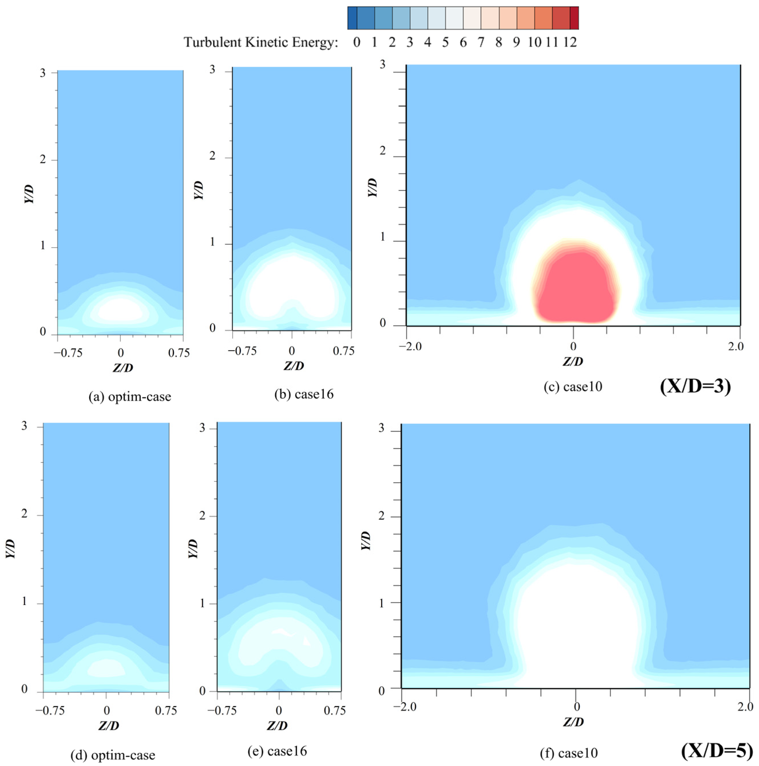 Aerospace 11 00067 g011