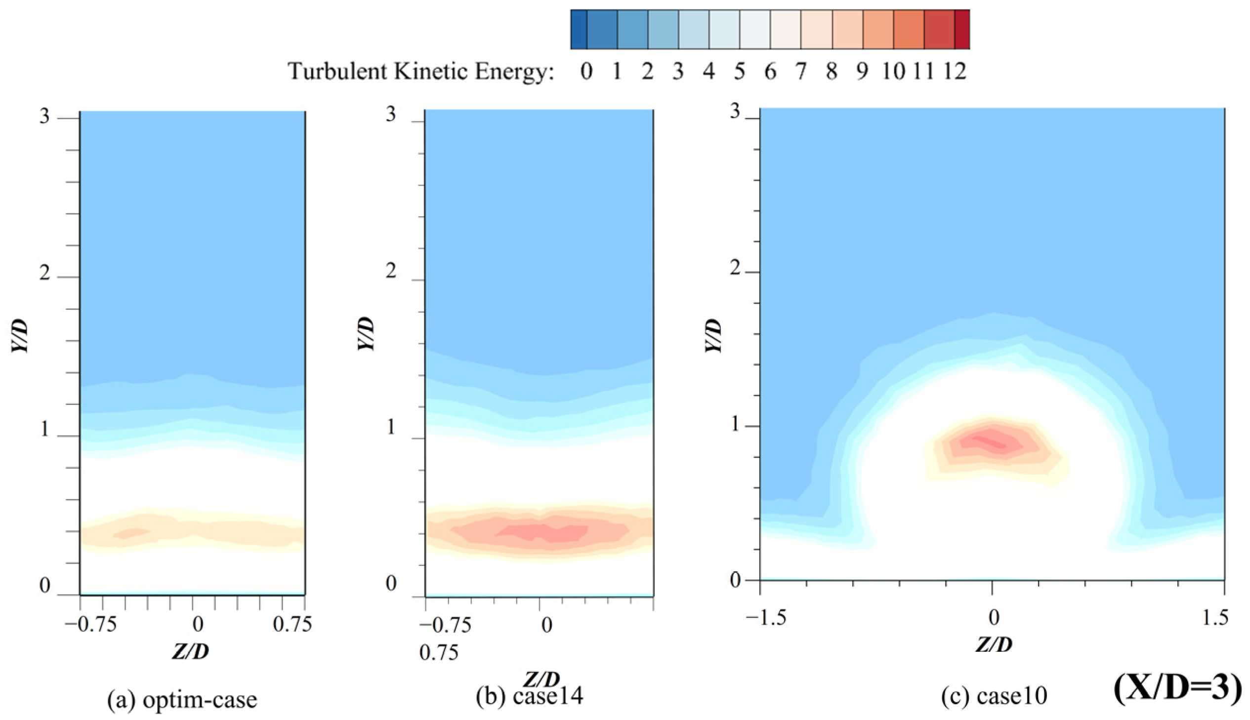 Aerospace 11 00067 g015a