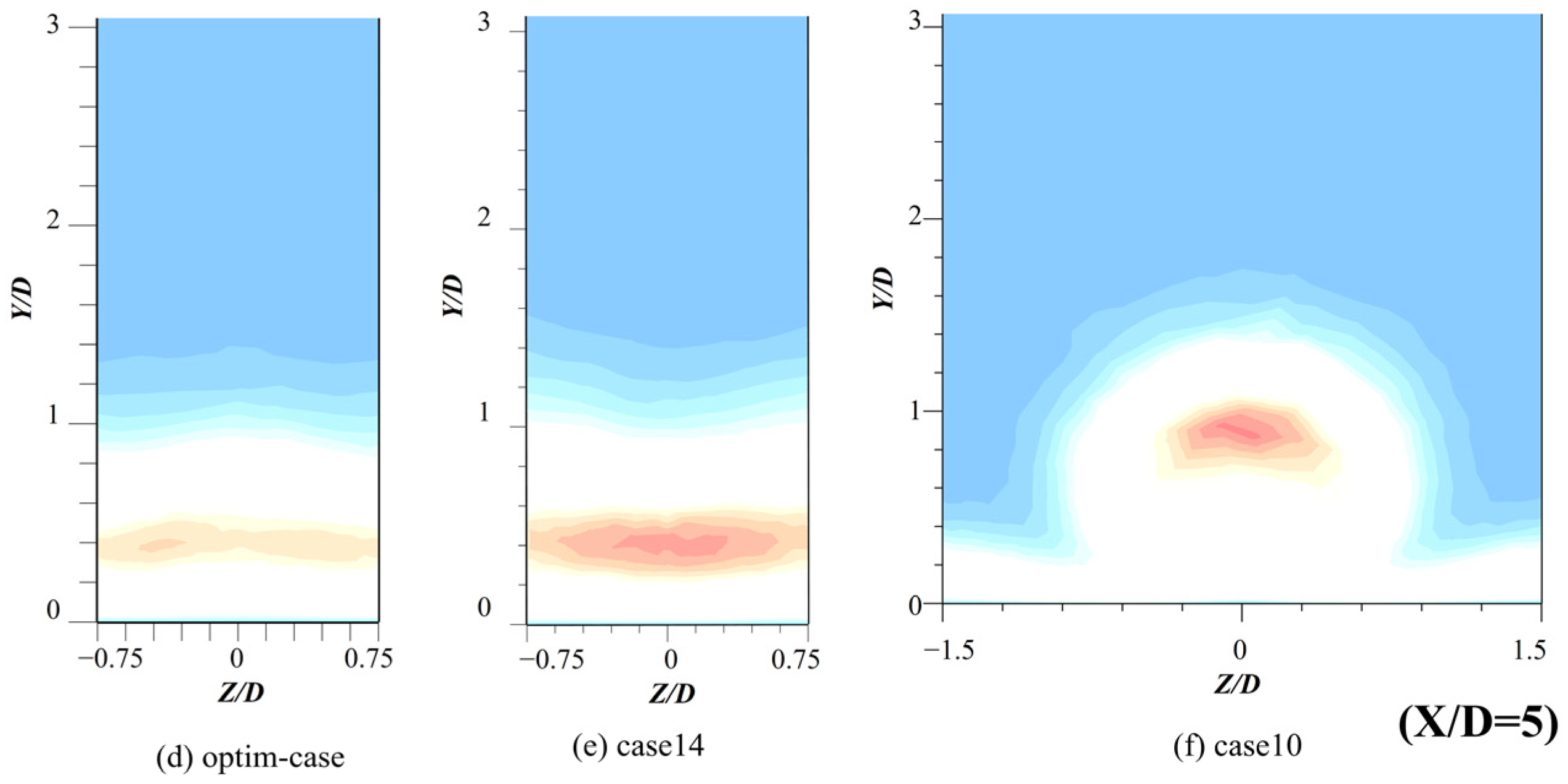 Aerospace 11 00067 g015b