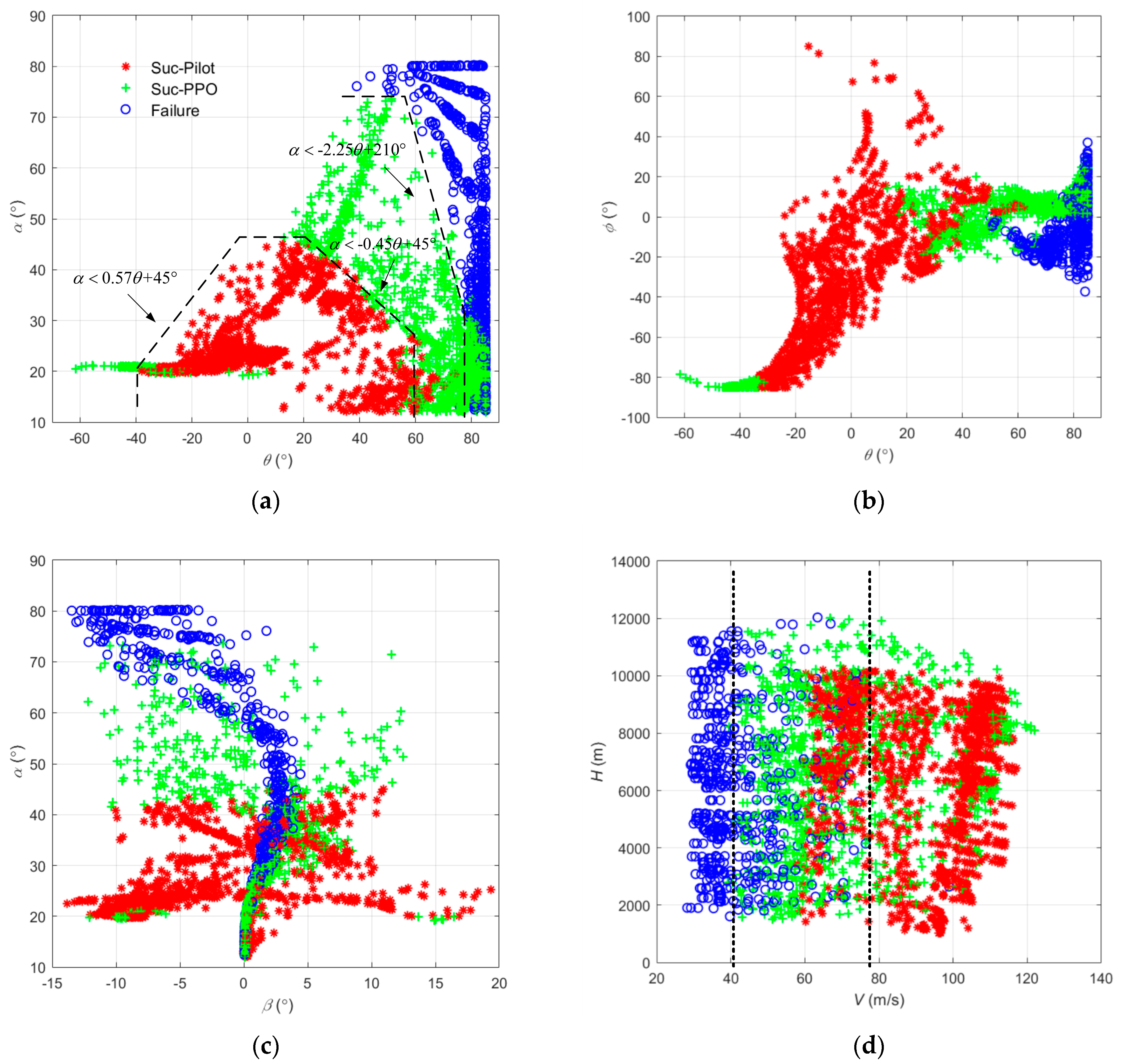 Aerospace 11 00070 g015