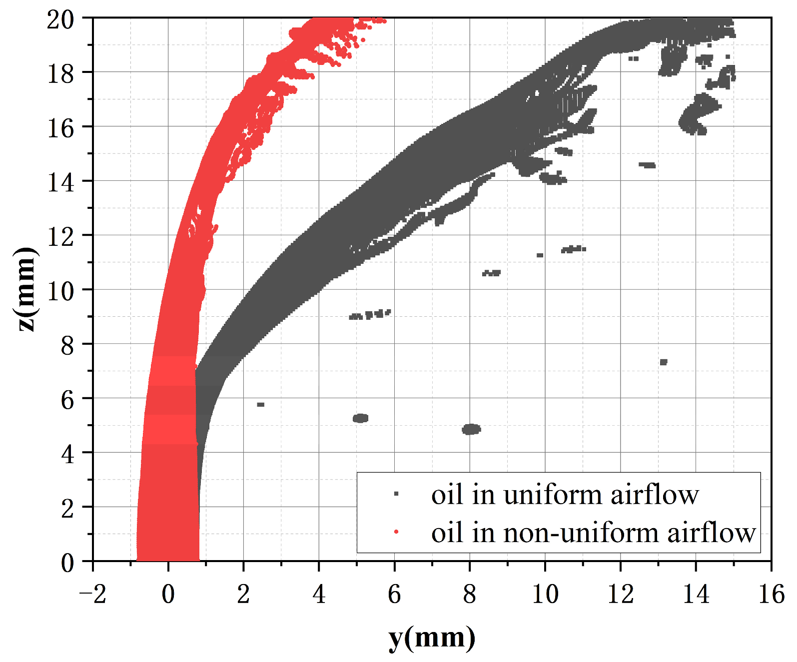 Aerospace 11 00076 g004