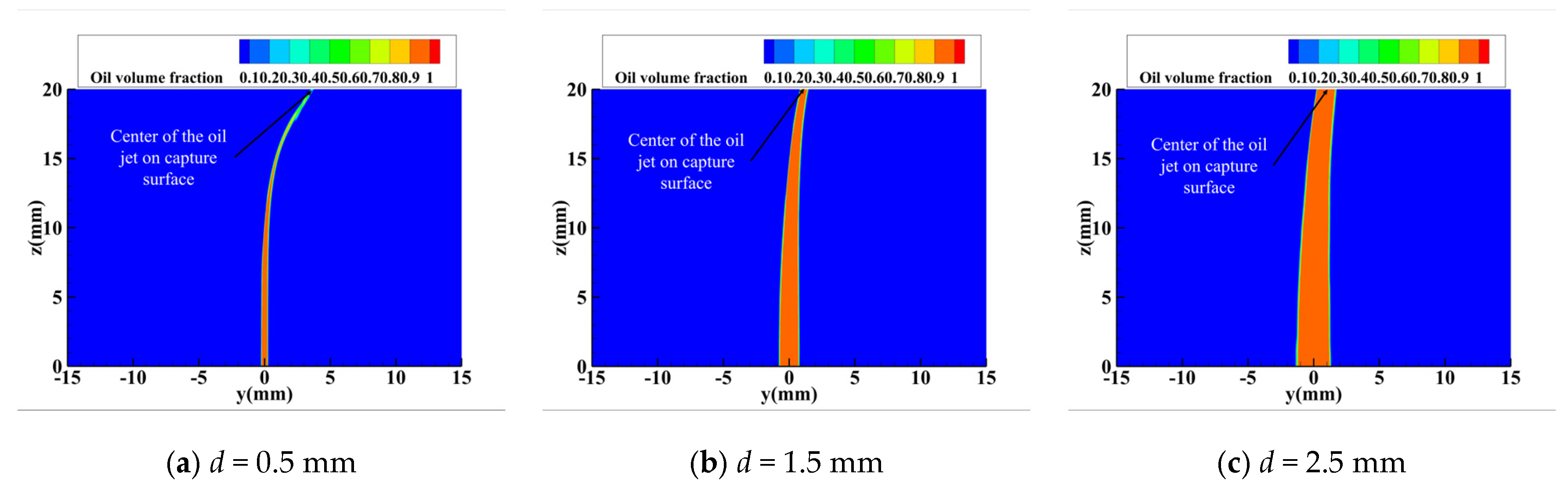 Aerospace 11 00076 g005