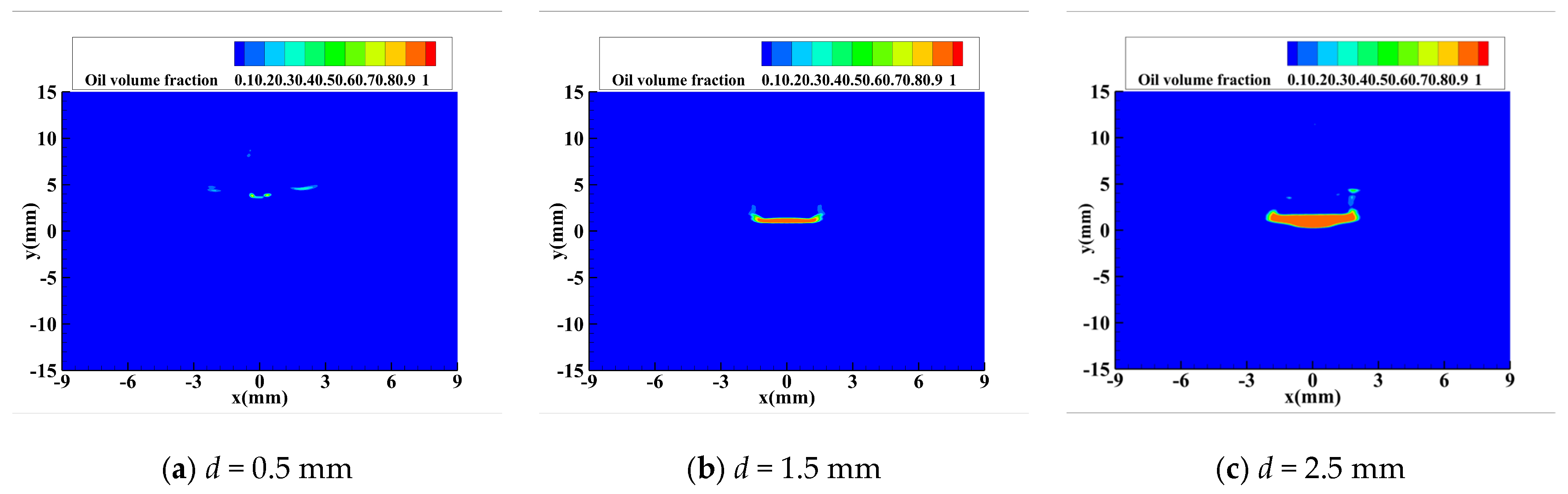 Aerospace 11 00076 g006