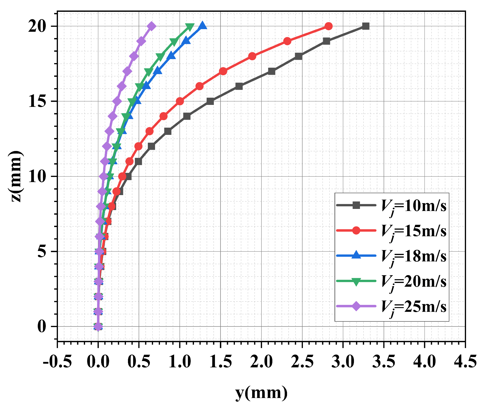 Aerospace 11 00076 g012