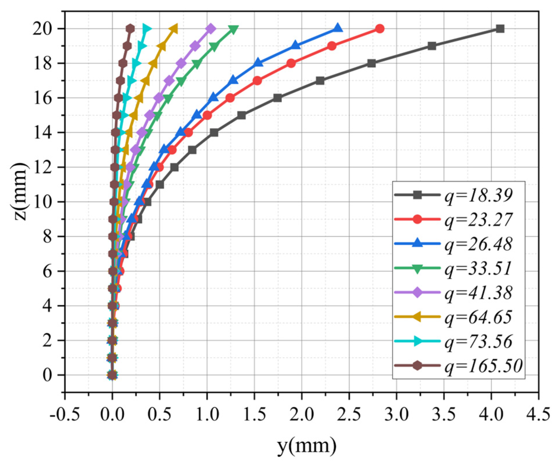 Aerospace 11 00076 g017