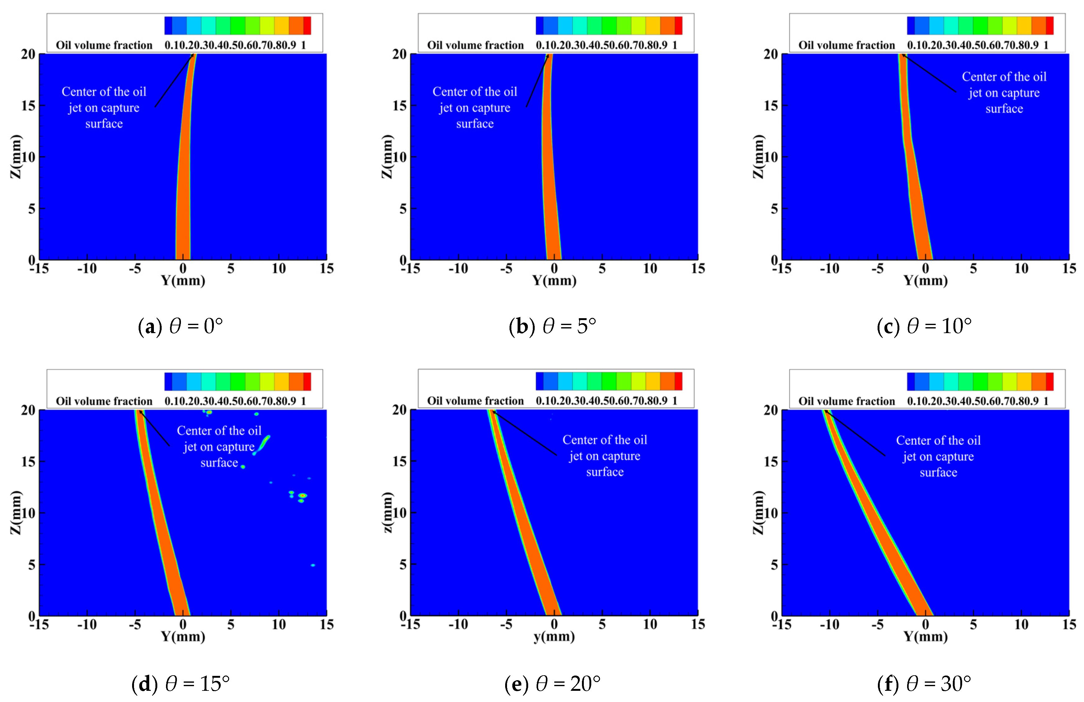Aerospace 11 00076 g020