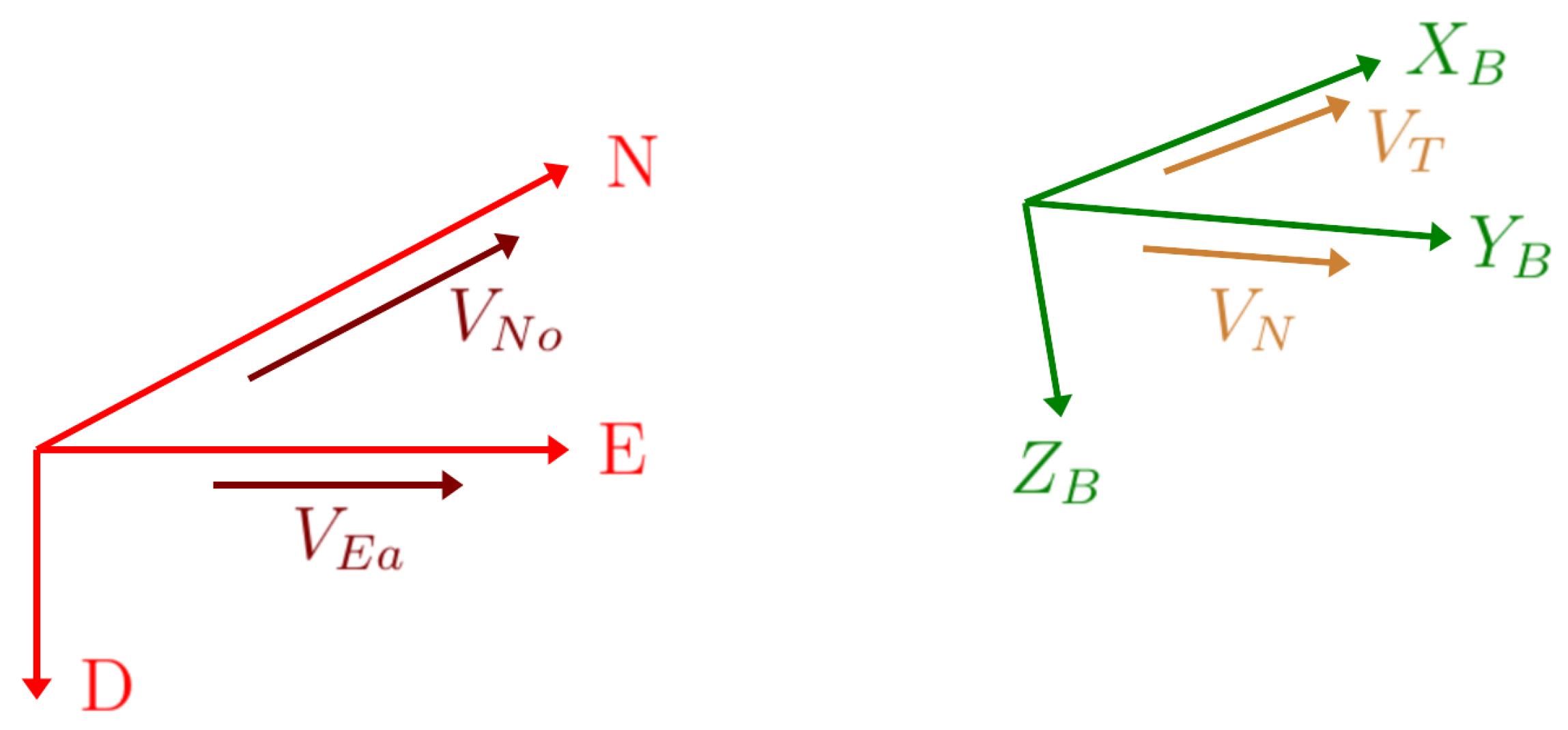Aerospace 11 00079 g006