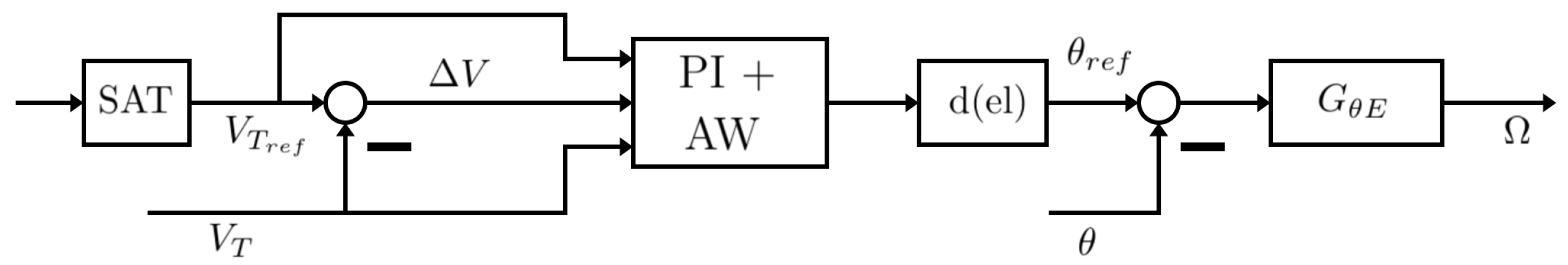 Aerospace 11 00079 g009