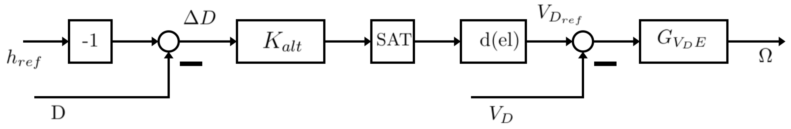 Aerospace 11 00079 g010
