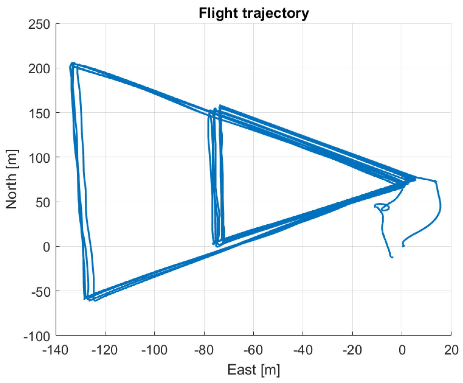 Aerospace 11 00079 g013