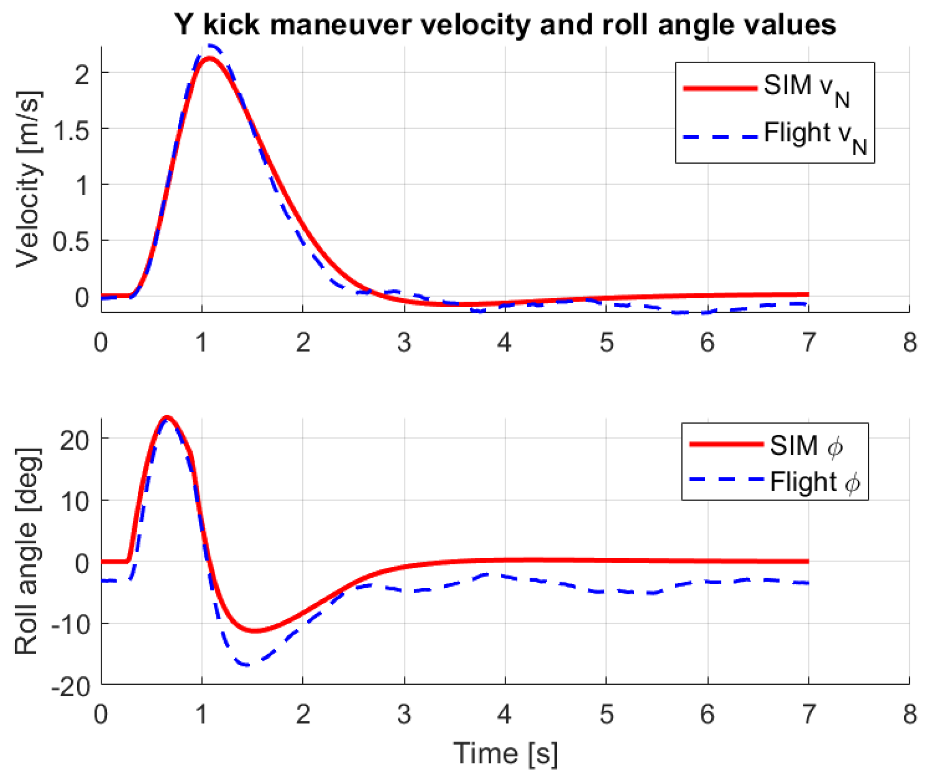Aerospace 11 00079 g015