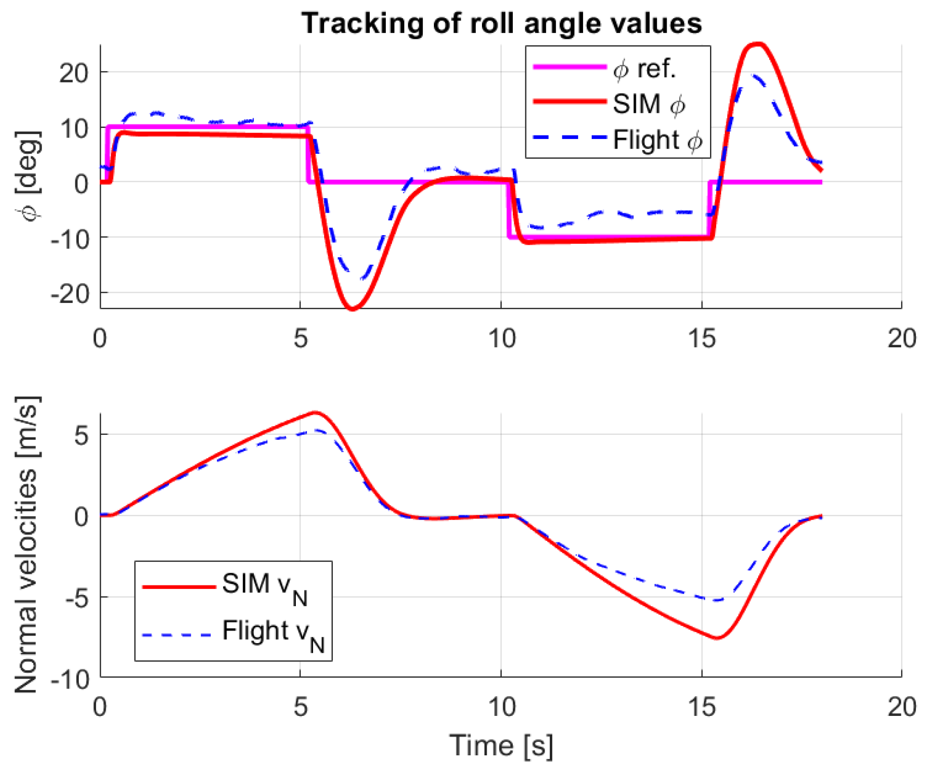 Aerospace 11 00079 g017