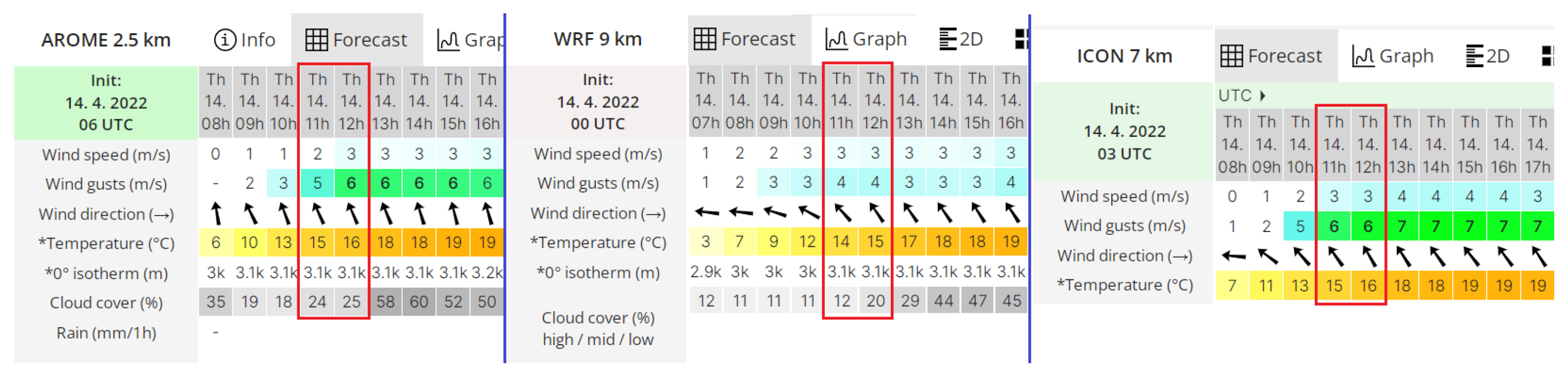 Aerospace 11 00079 g021