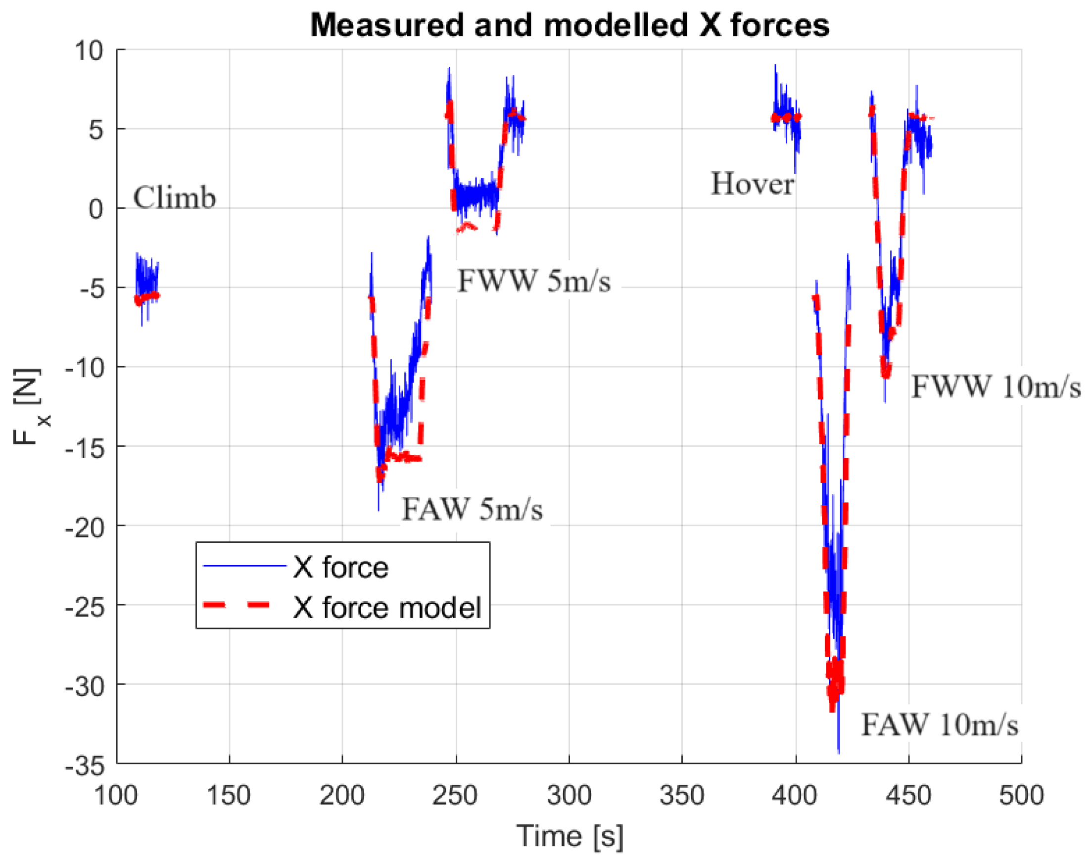 Aerospace 11 00079 g022