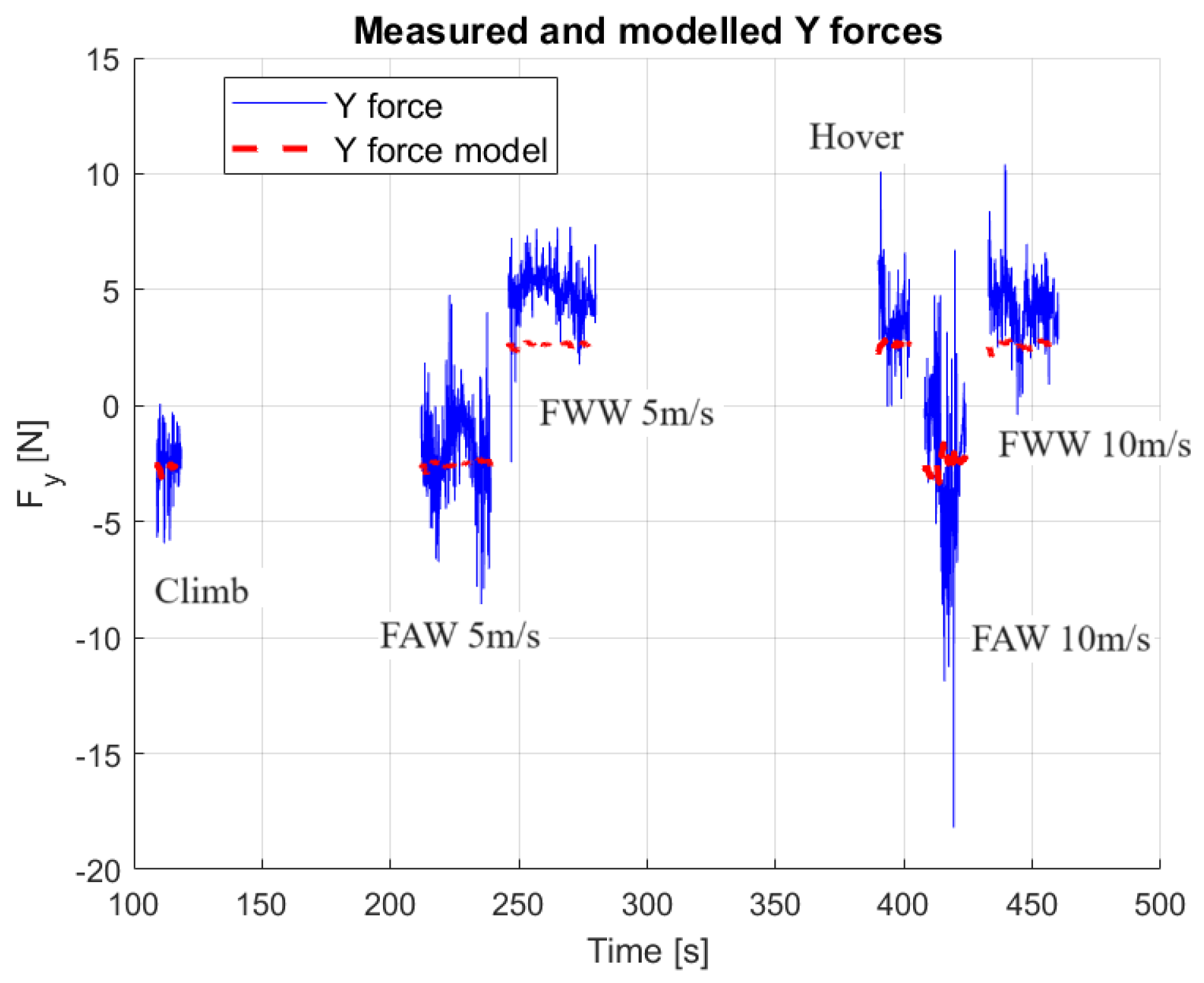 Aerospace 11 00079 g023