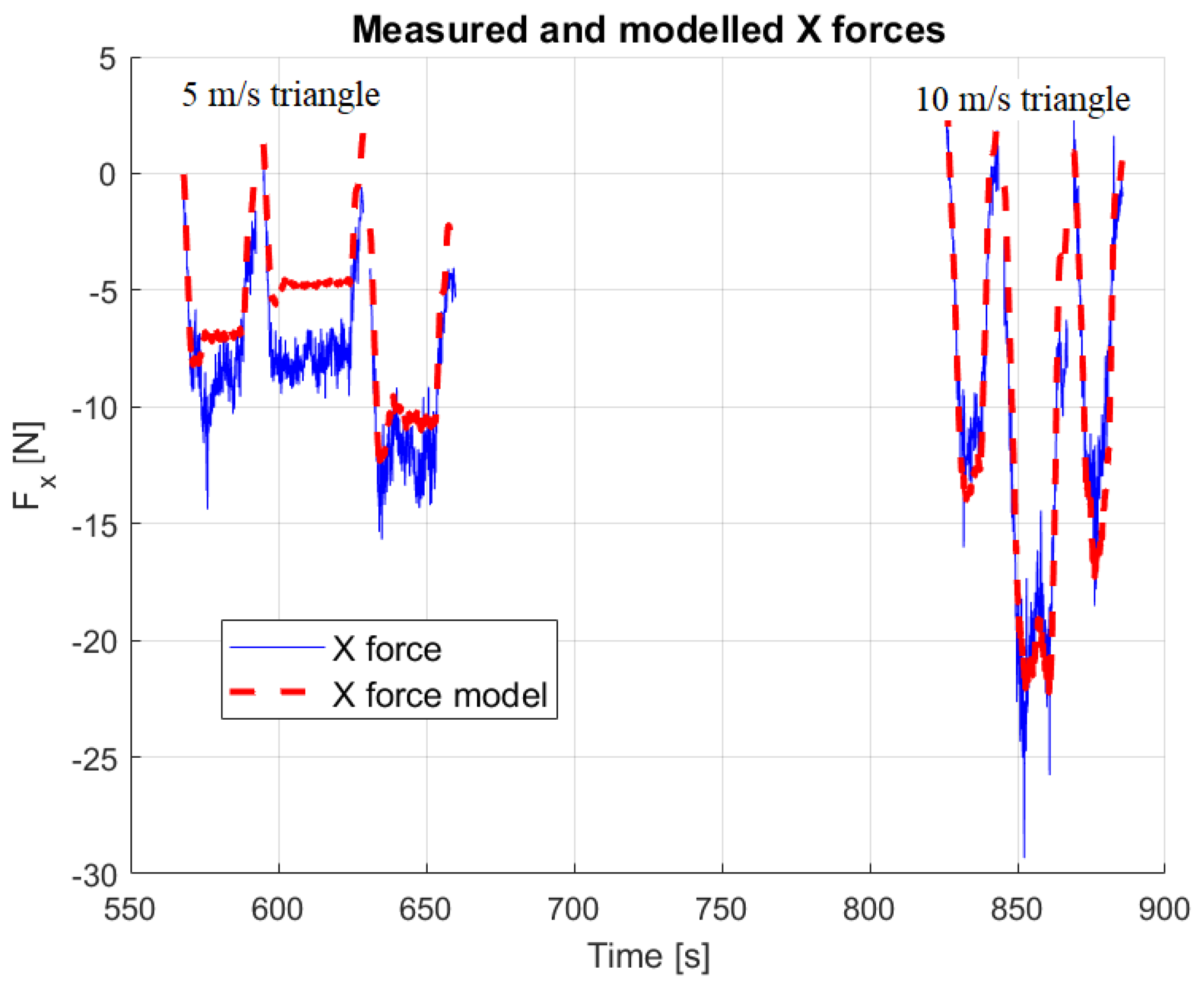 Aerospace 11 00079 g024