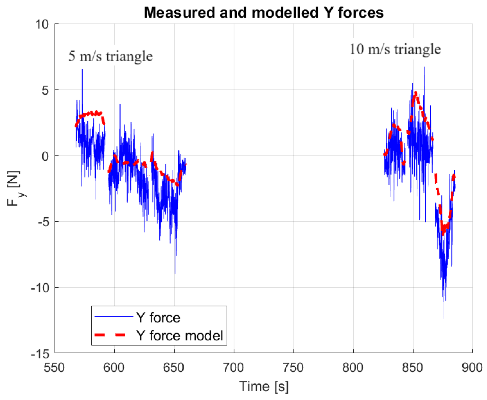 Aerospace 11 00079 g025
