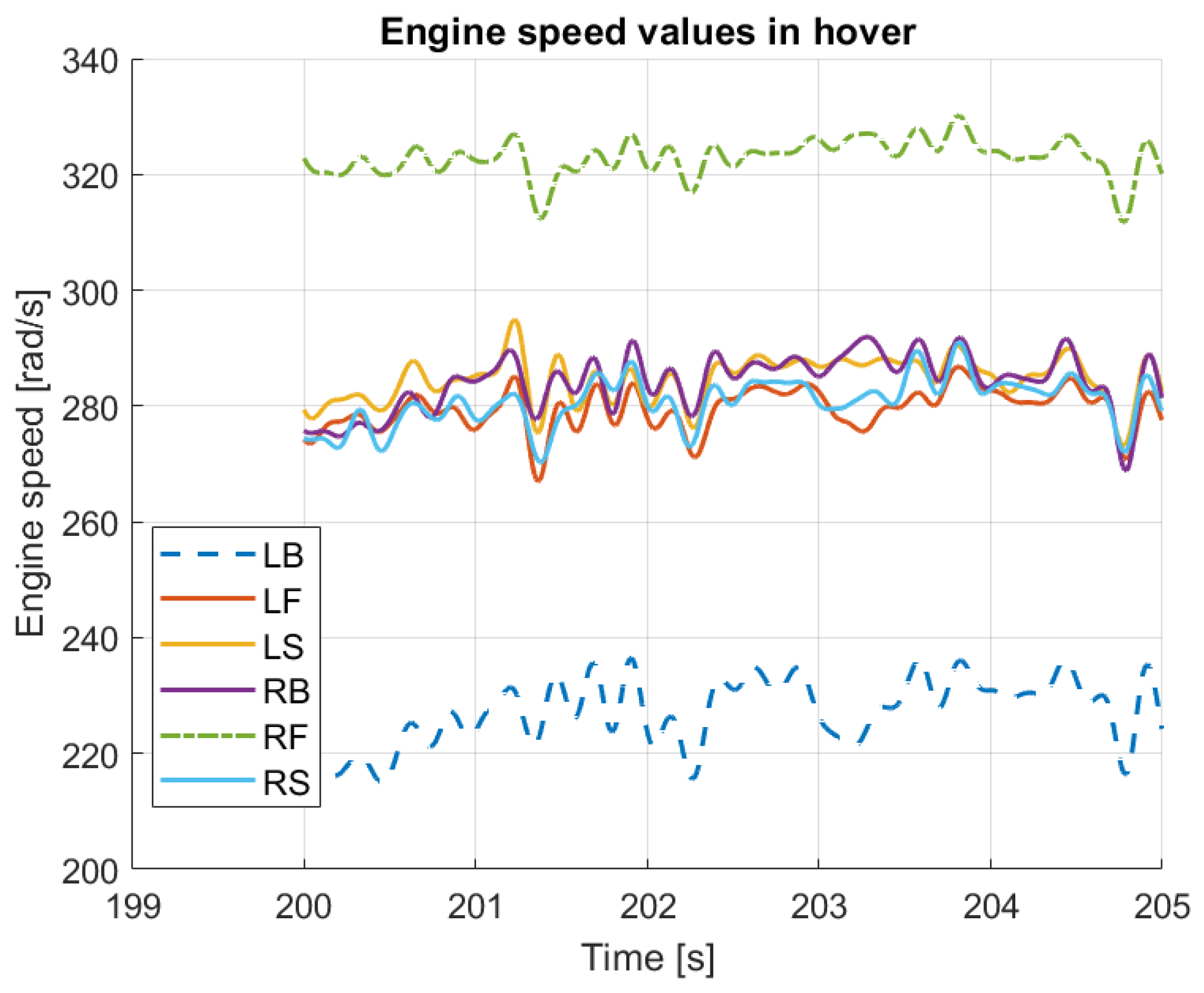 Aerospace 11 00079 g026