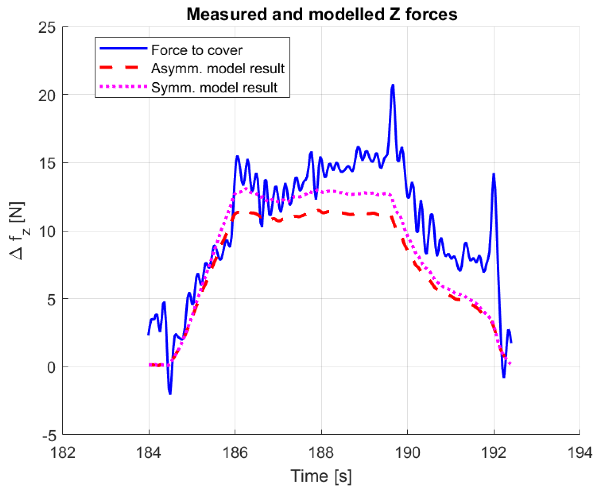 Aerospace 11 00079 g030