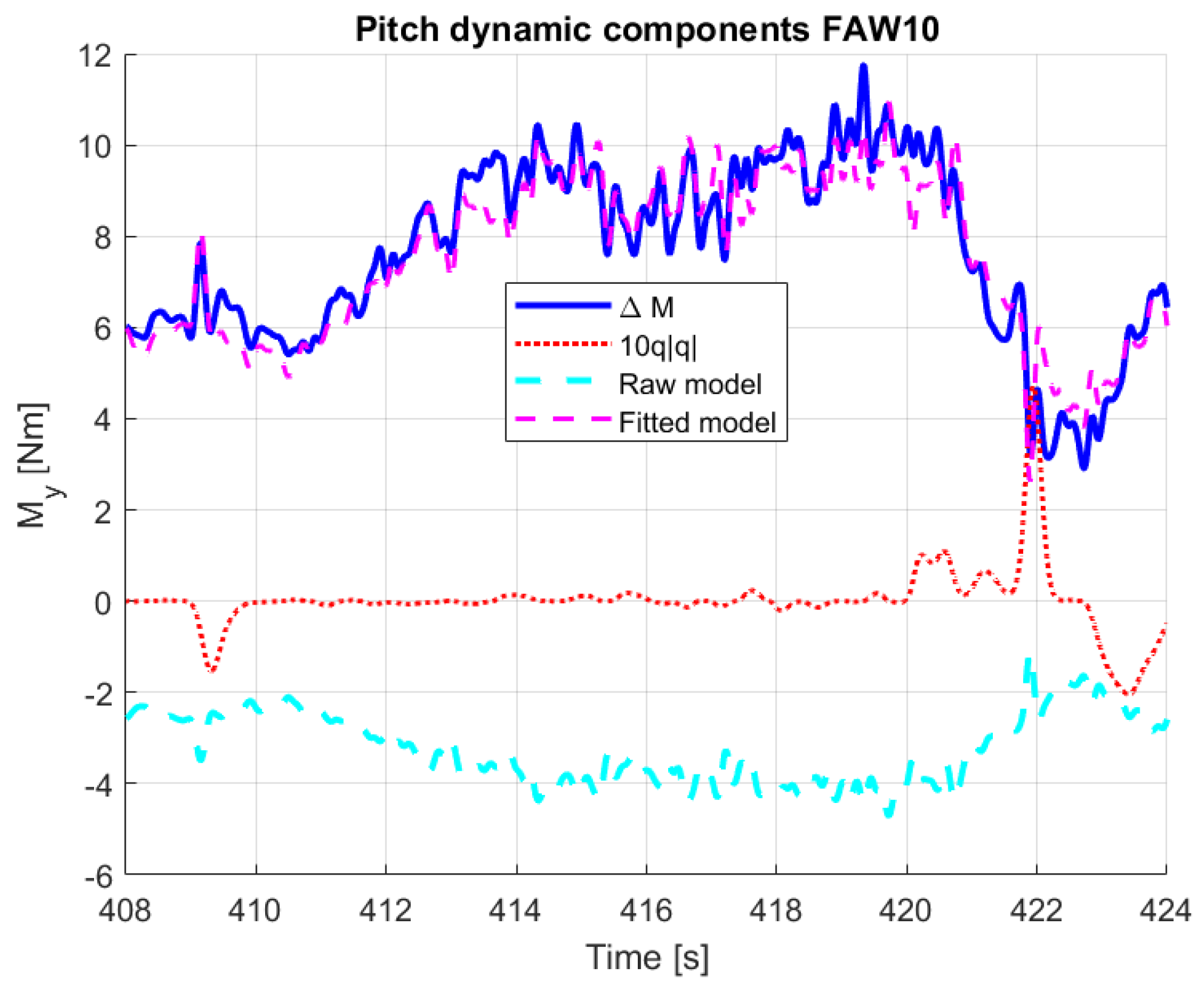 Aerospace 11 00079 g036