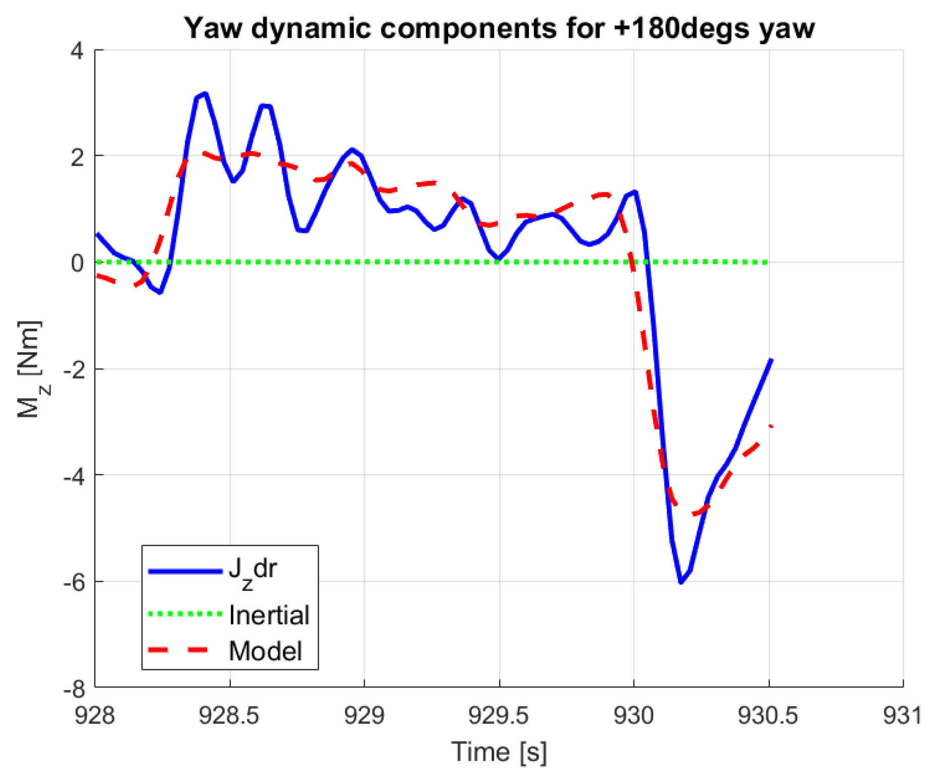 Aerospace 11 00079 g039
