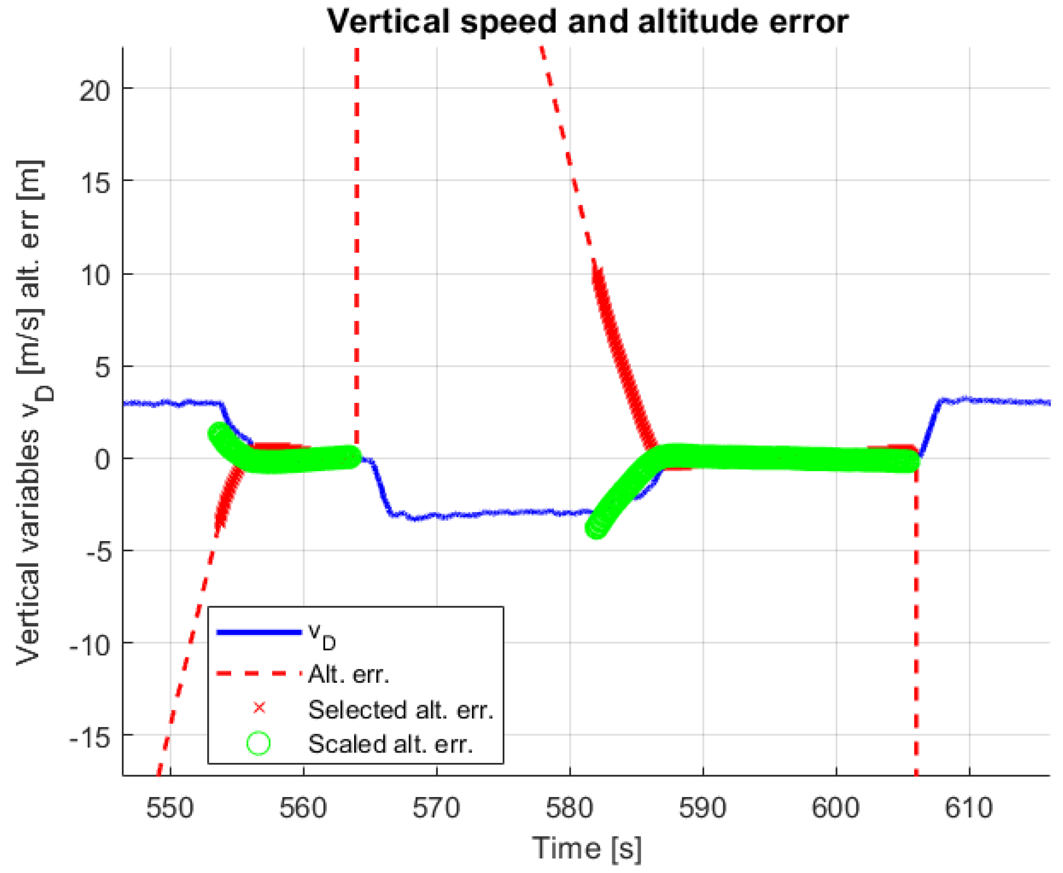 Aerospace 11 00079 g041