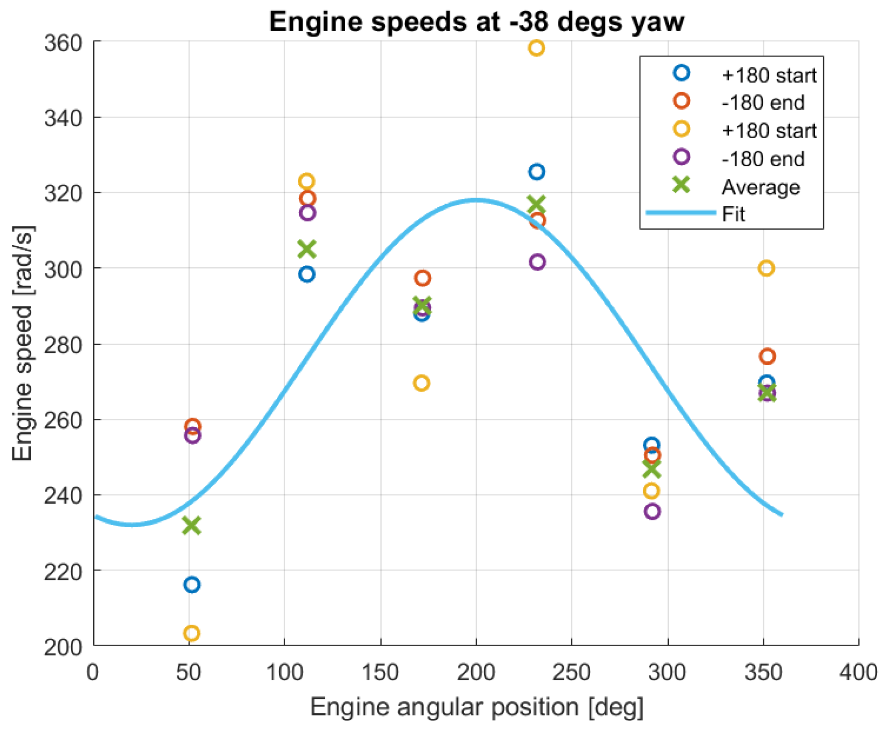 Aerospace 11 00079 g045