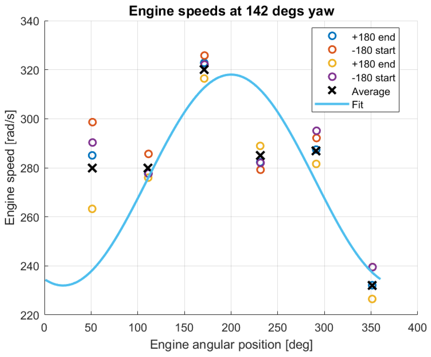 Aerospace 11 00079 g046