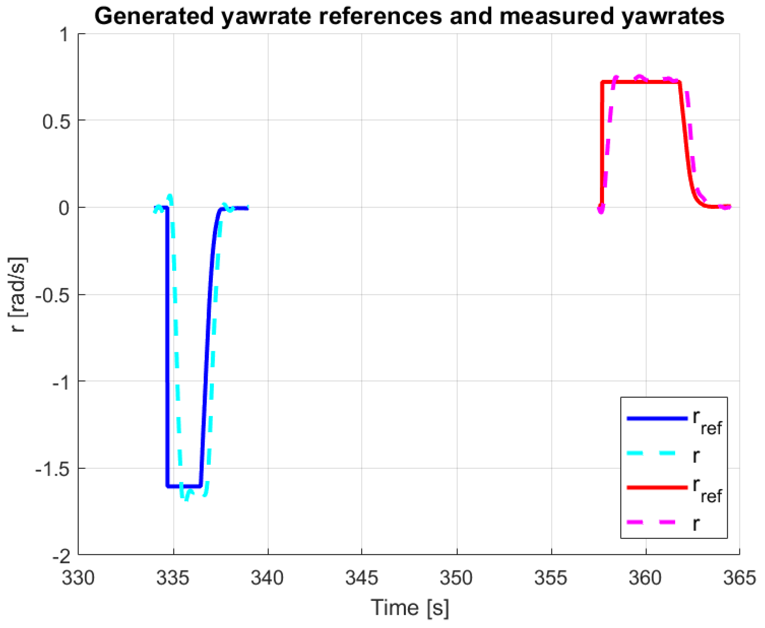 Aerospace 11 00079 g047
