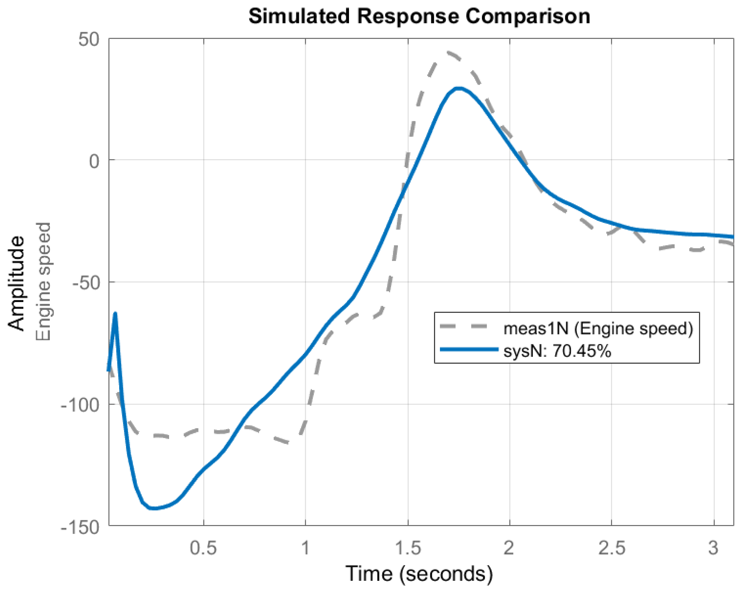 Aerospace 11 00079 g048