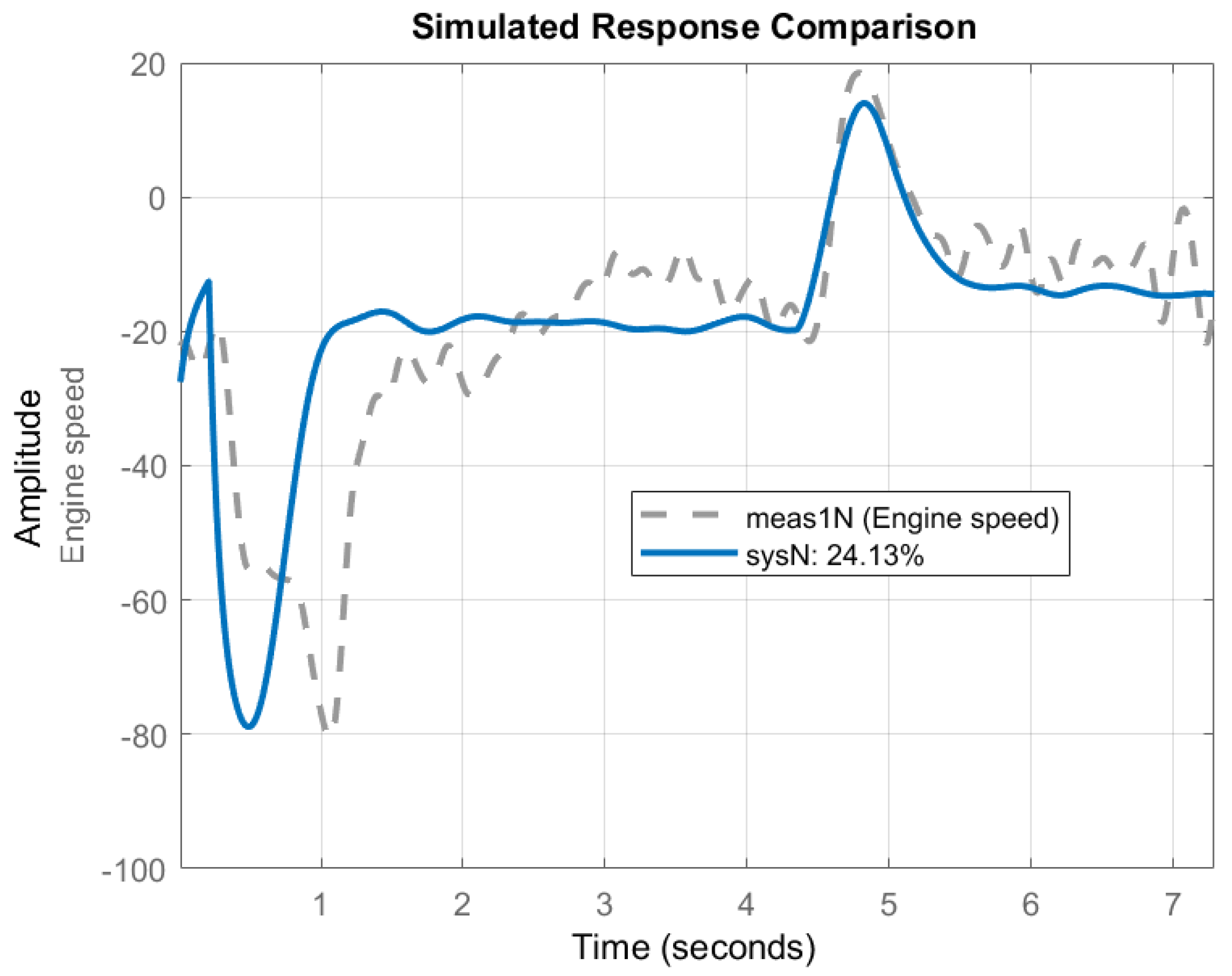 Aerospace 11 00079 g049