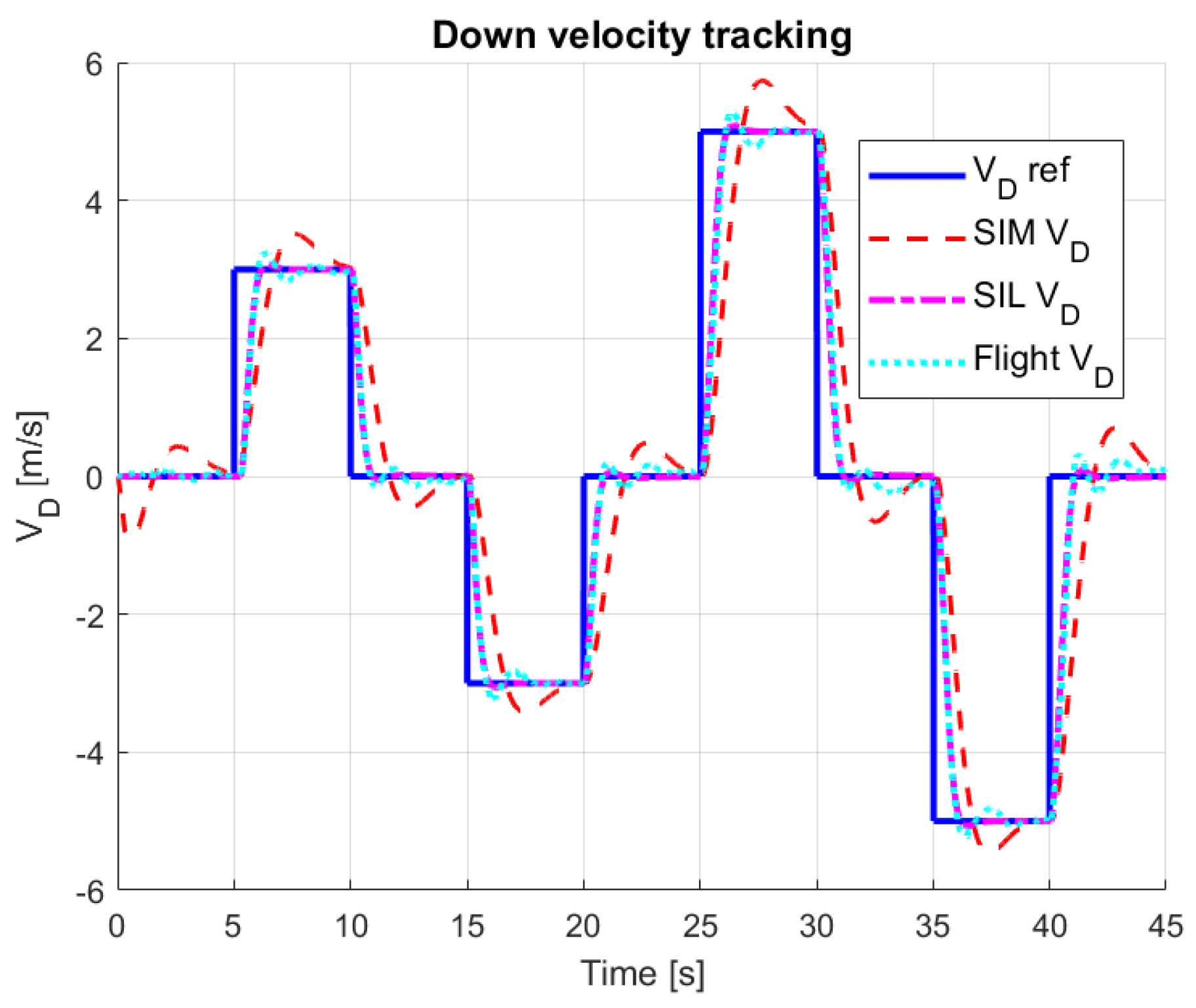 Aerospace 11 00079 g050