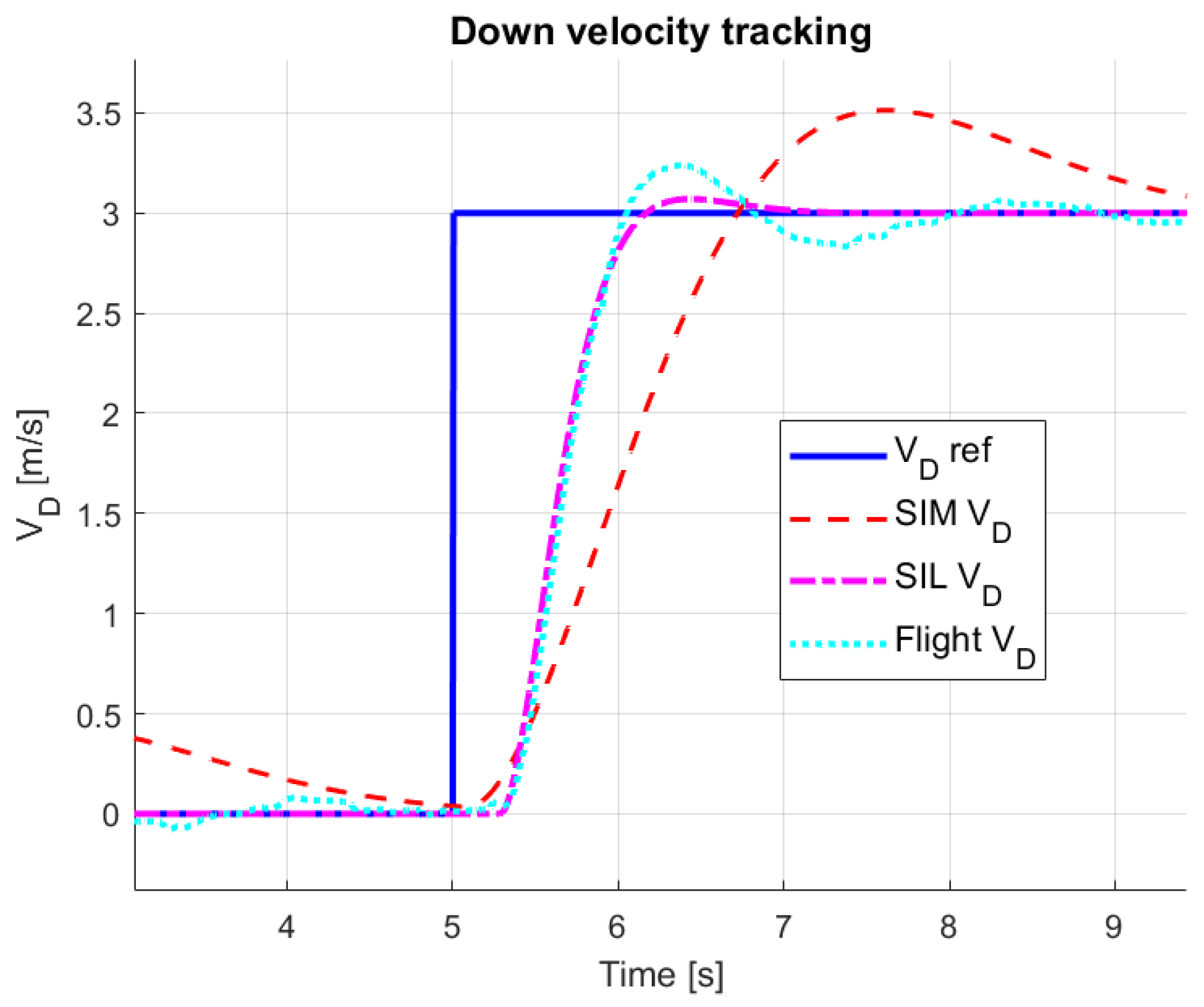 Aerospace 11 00079 g051