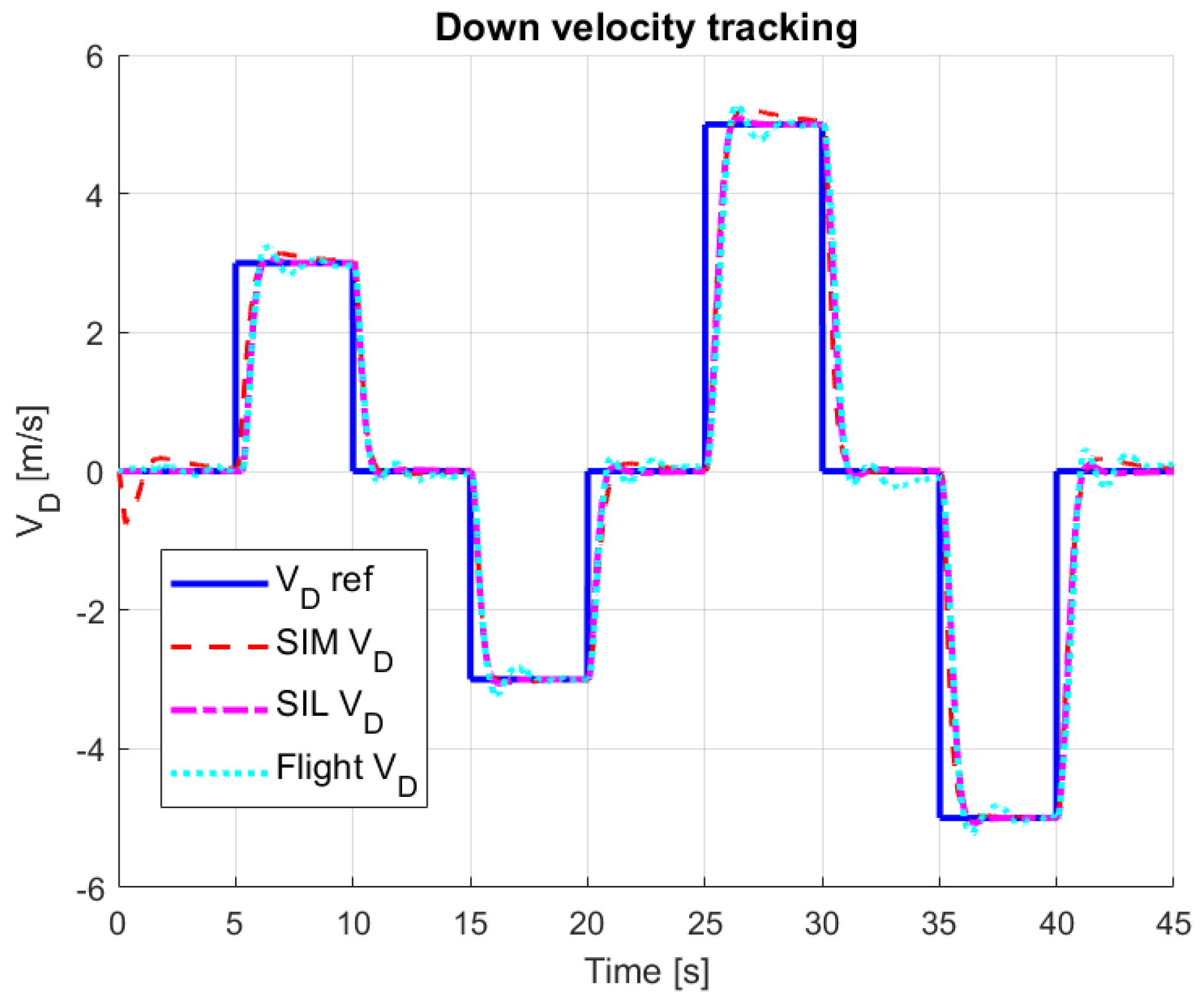 Aerospace 11 00079 g052