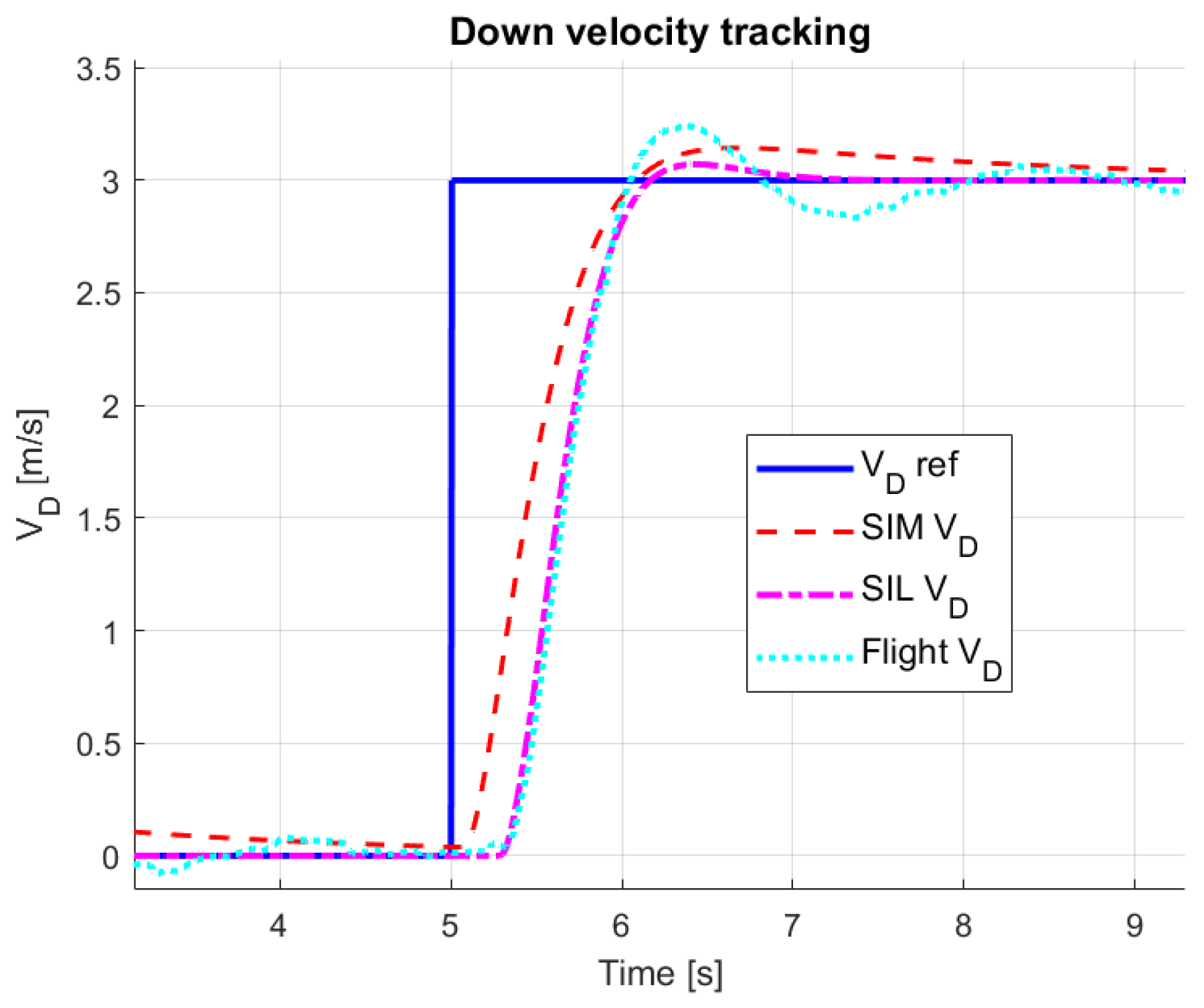 Aerospace 11 00079 g053