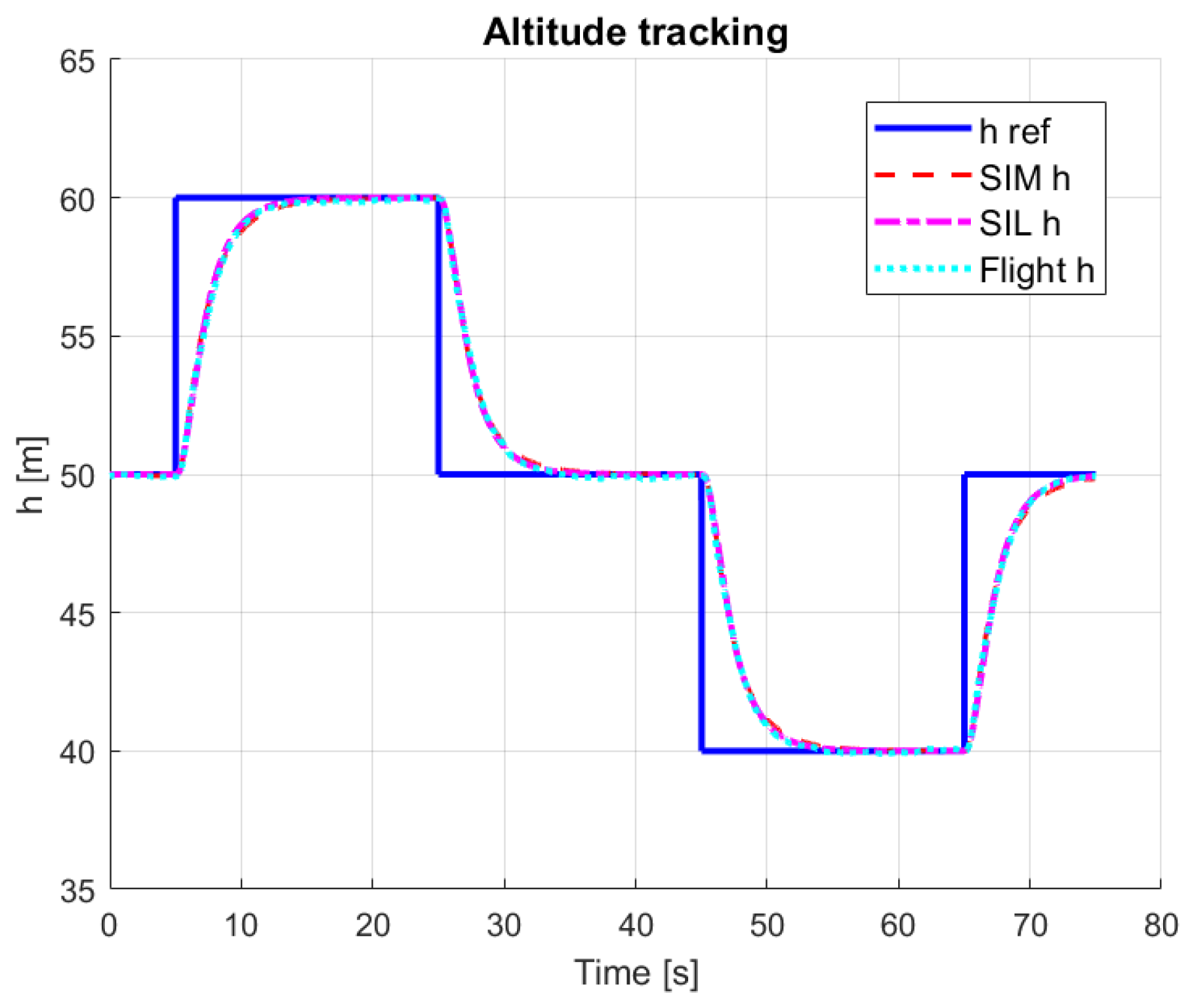 Aerospace 11 00079 g054