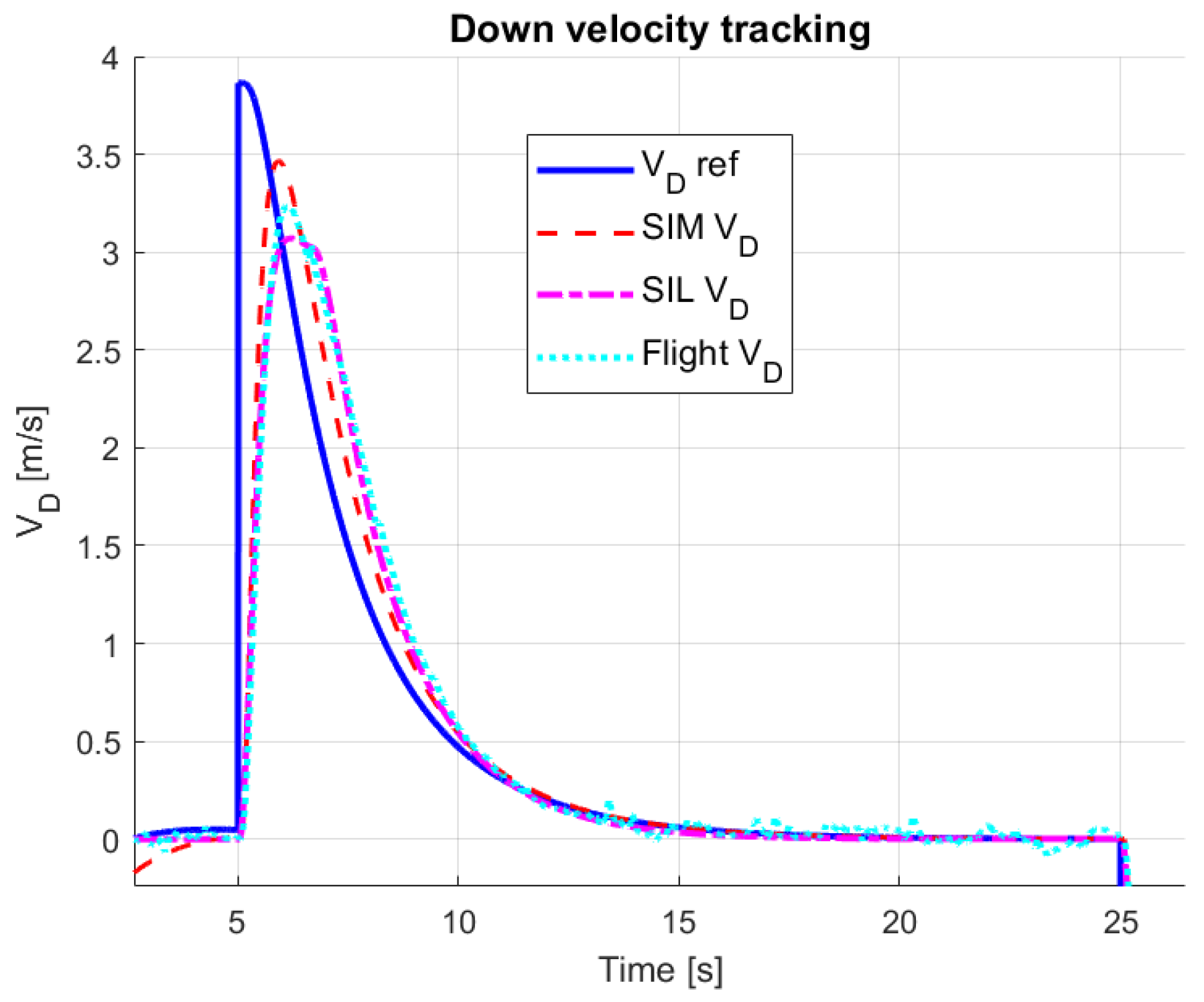 Aerospace 11 00079 g055