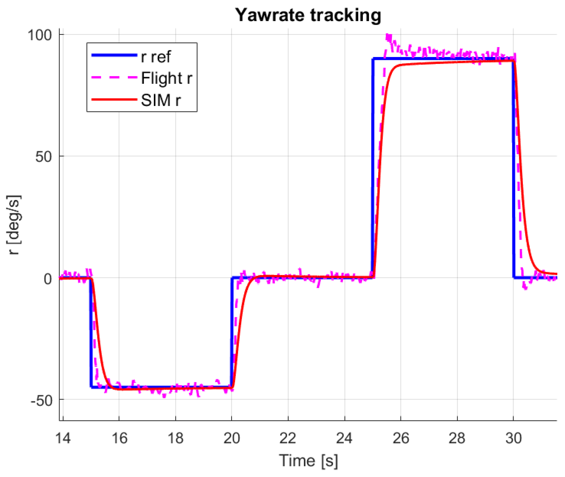 Aerospace 11 00079 g056