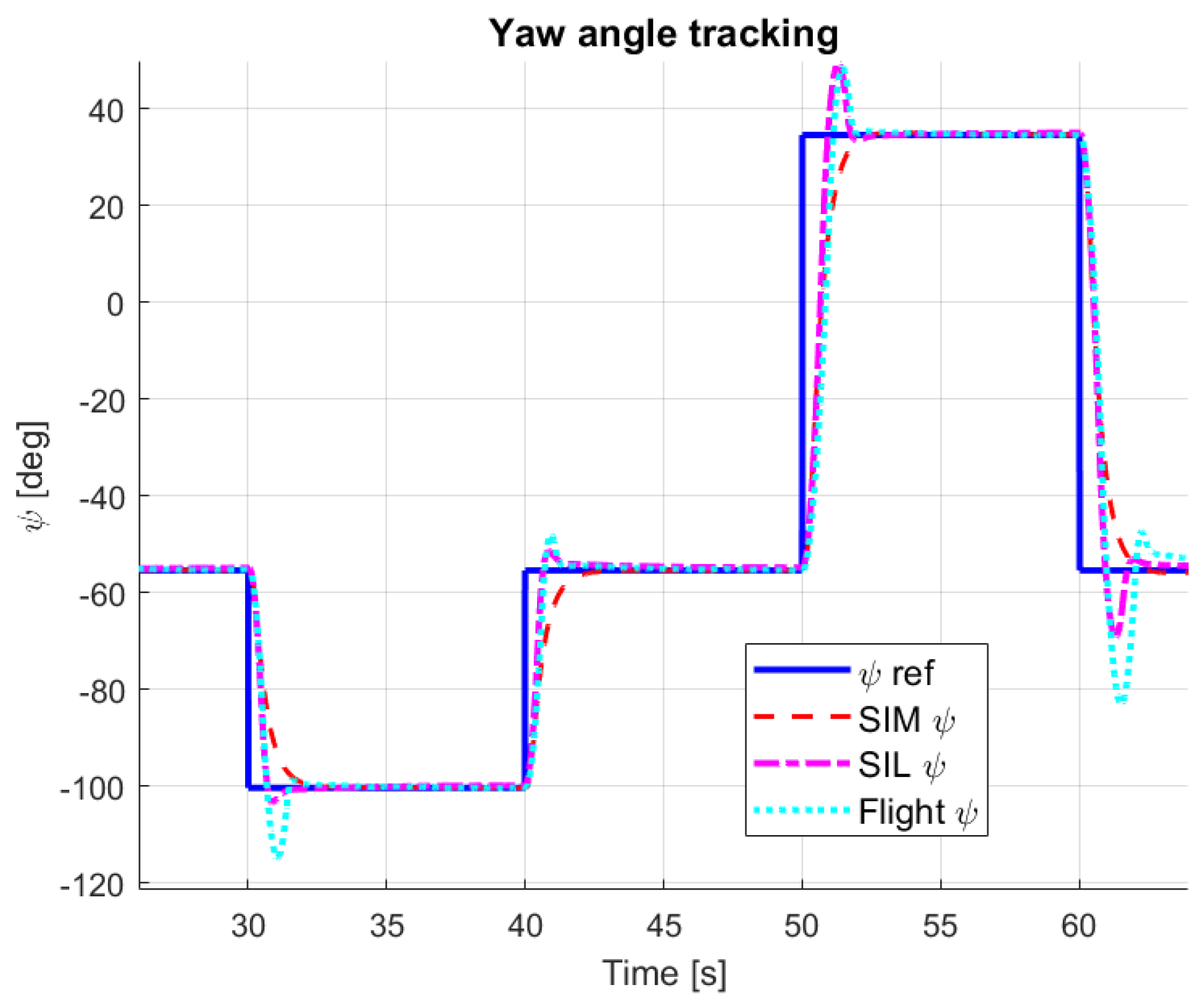 Aerospace 11 00079 g058
