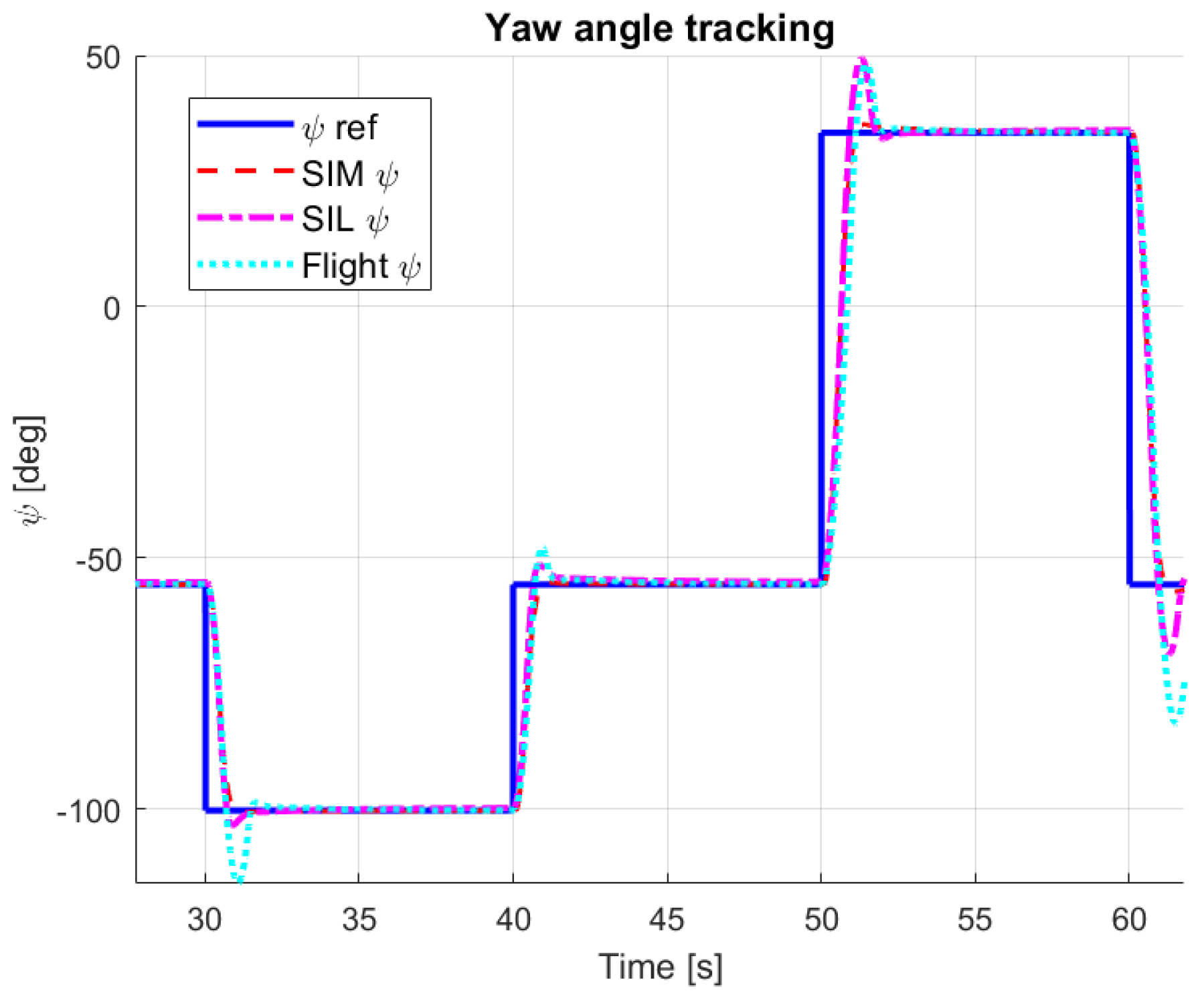 Aerospace 11 00079 g059