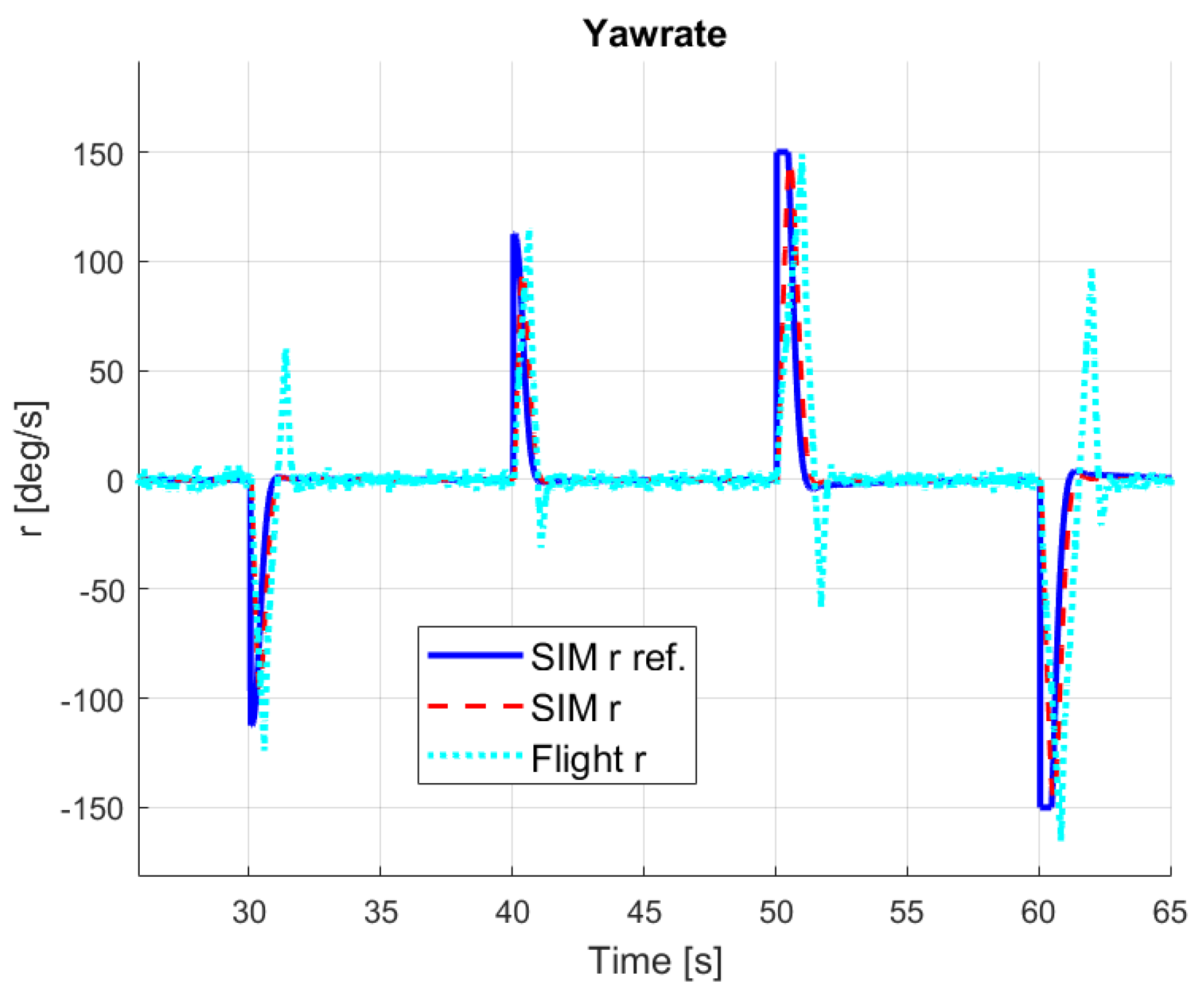 Aerospace 11 00079 g060