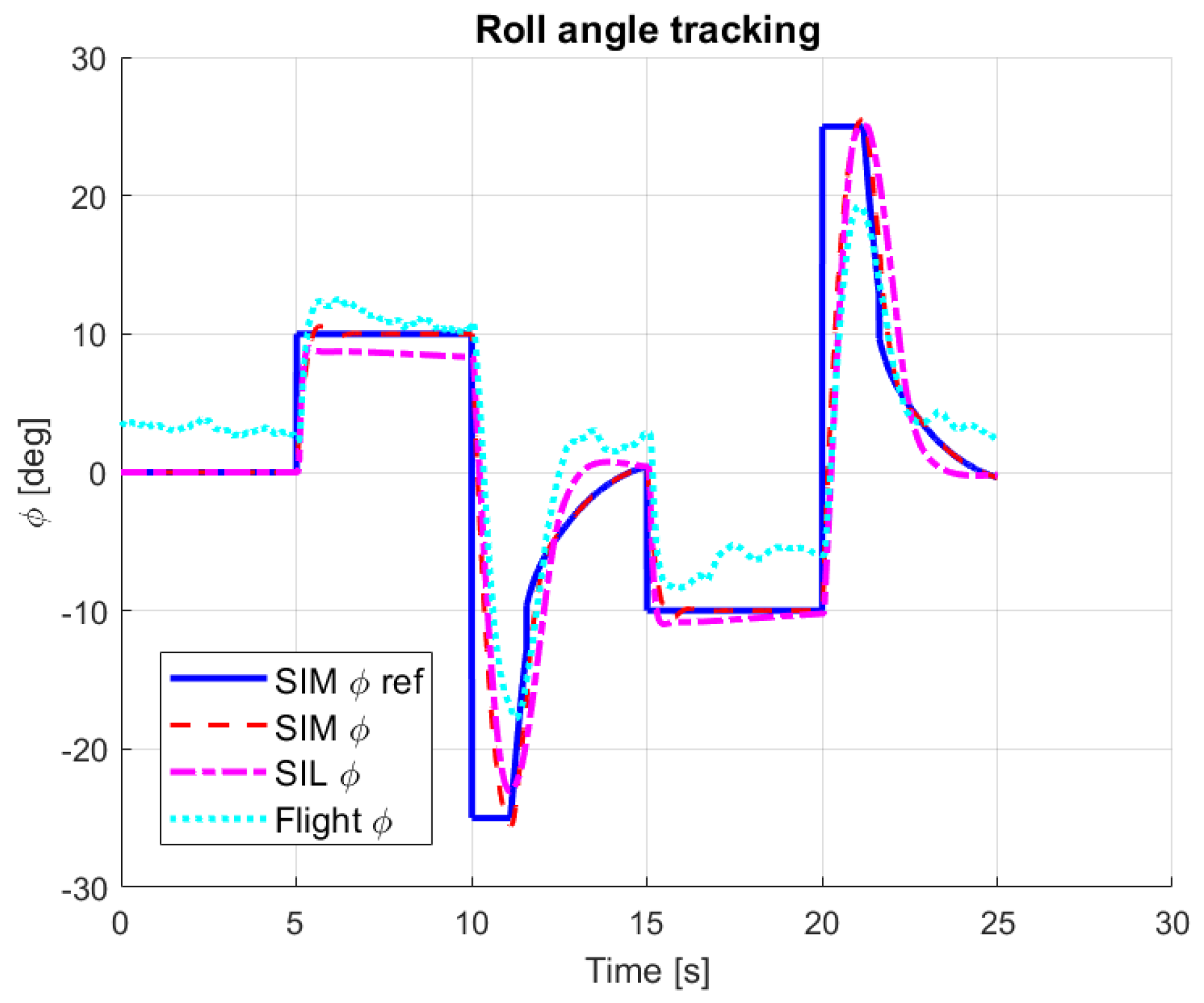 Aerospace 11 00079 g061