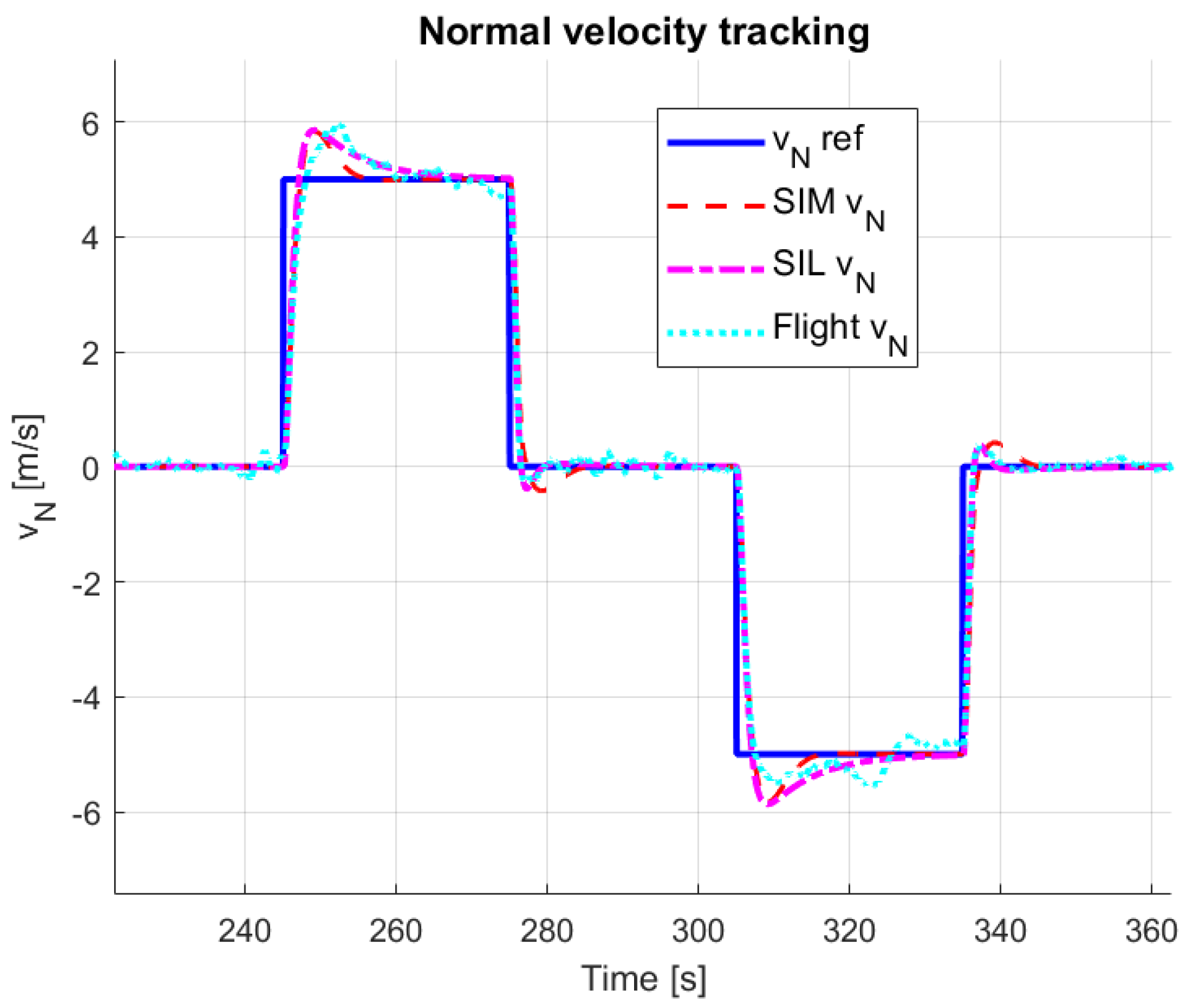 Aerospace 11 00079 g064