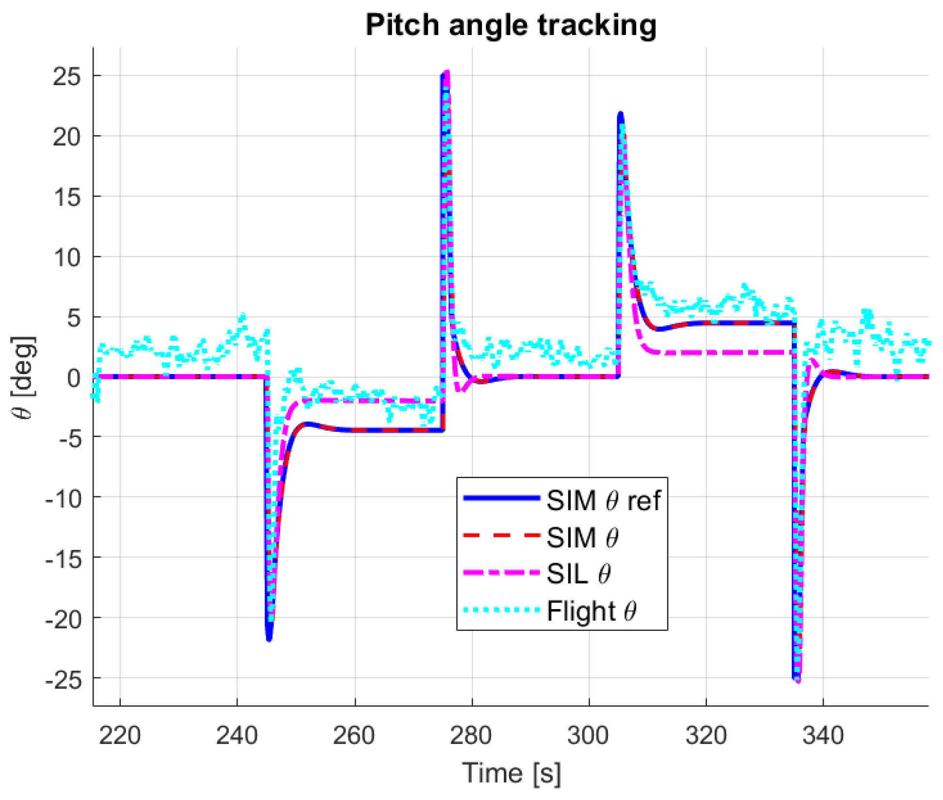 Aerospace 11 00079 g065