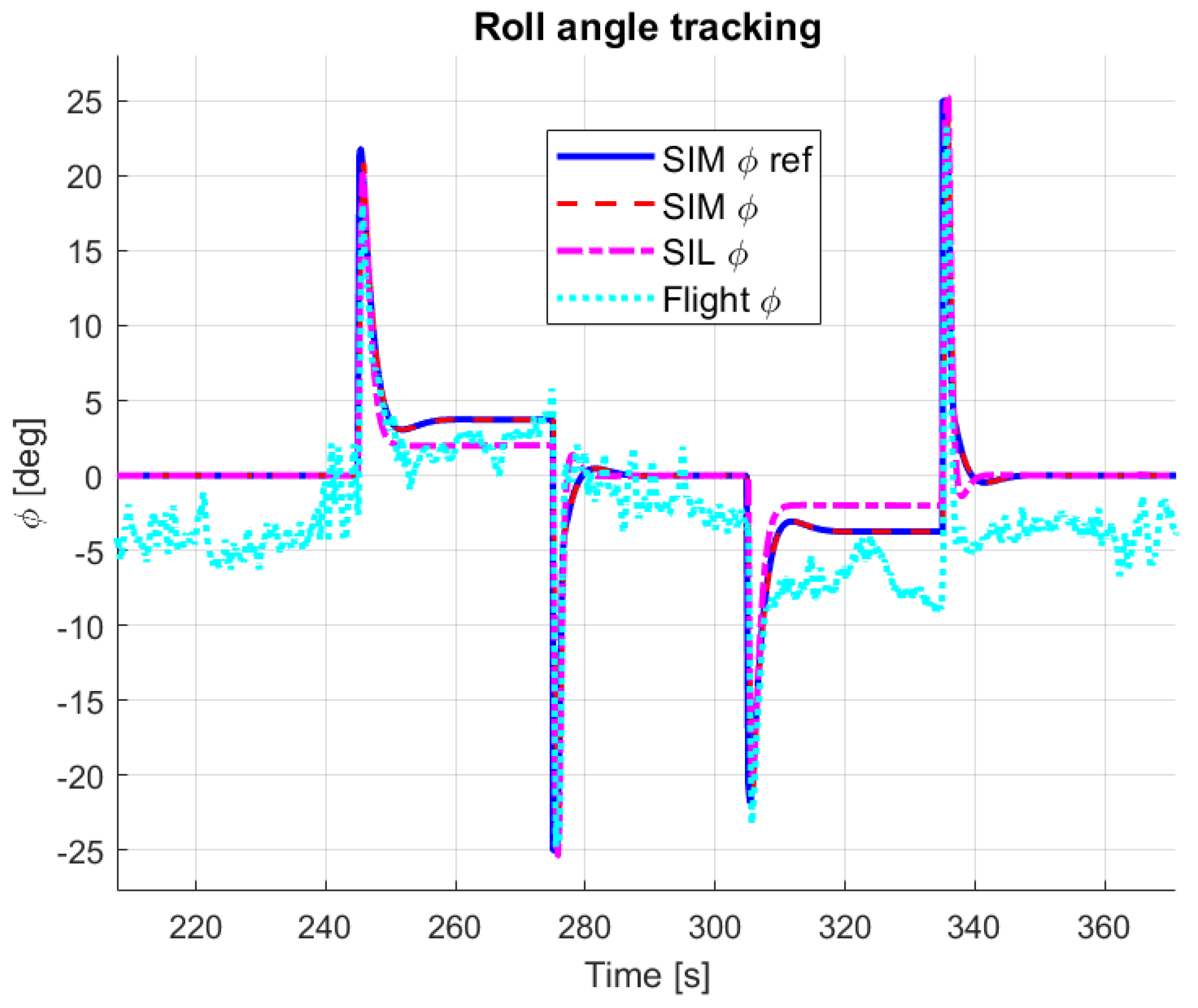 Aerospace 11 00079 g066